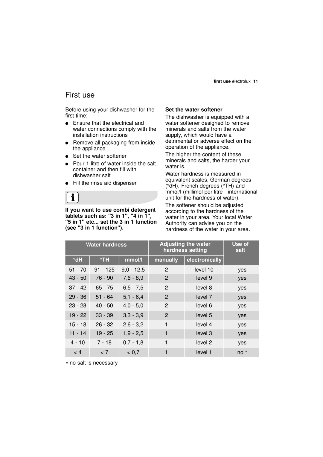 Electrolux ESF 65020 user manual First use, Set the water softener, Adjusting the water, Salt Mmol/l 