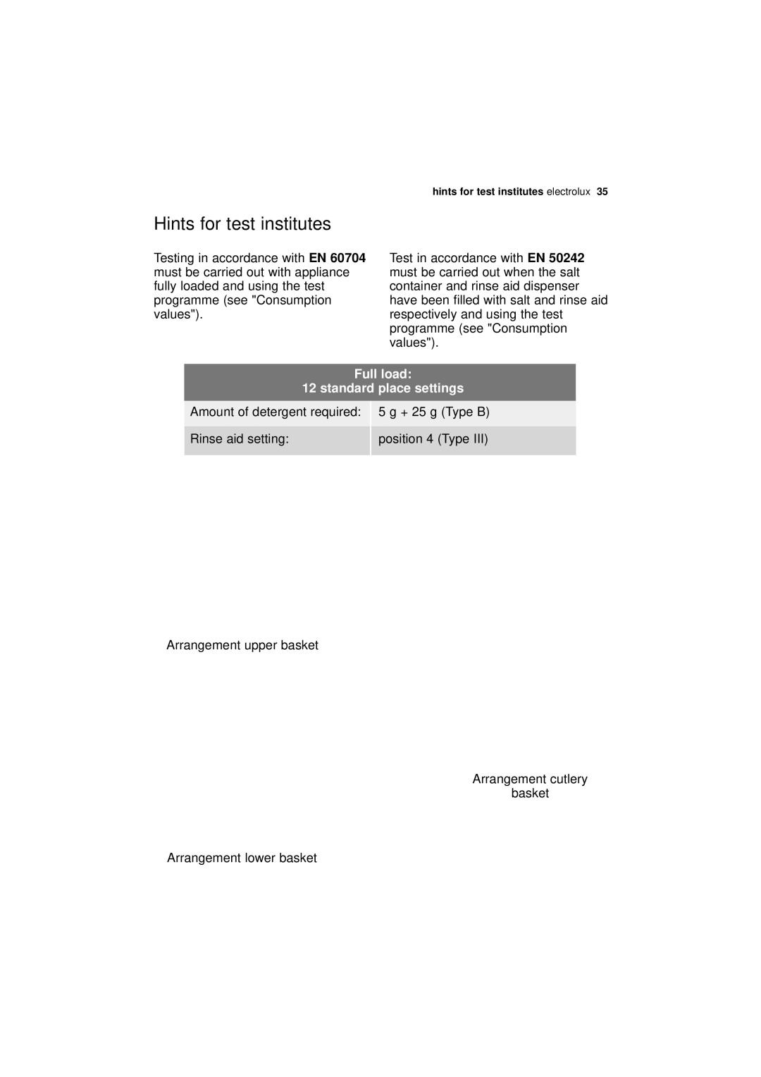 Electrolux ESF 66010 user manual Hints for test institutes, Full load Standard place settings 