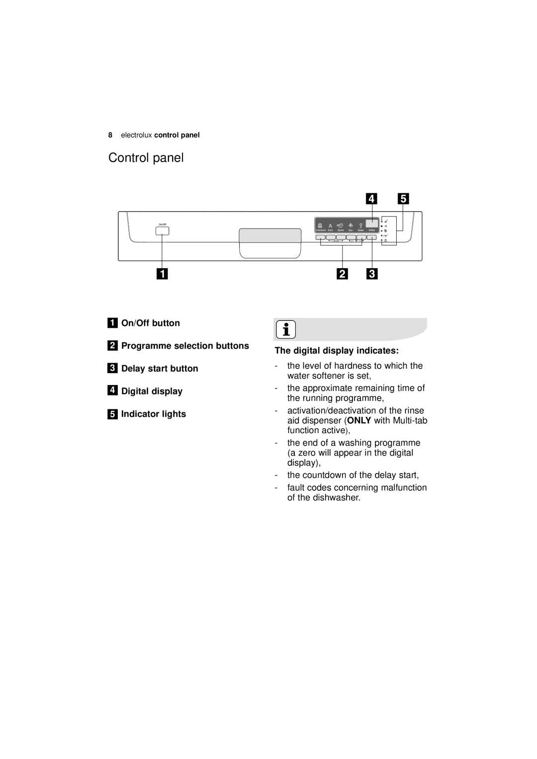 Electrolux ESF 66010 user manual Control panel 