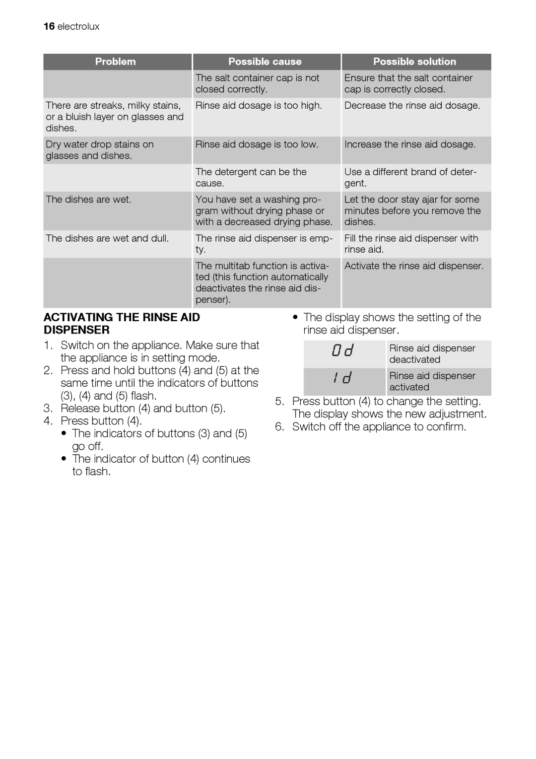 Electrolux ESF 66814 user manual Activating the Rinse AID Dispenser 