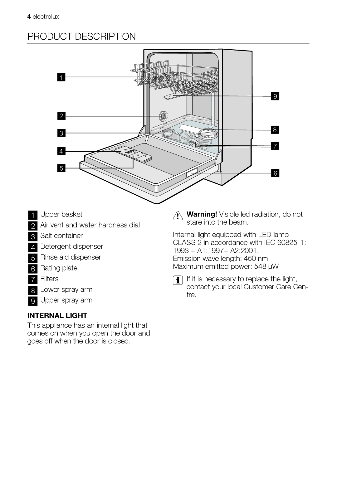 Electrolux ESF 66814 user manual Product Description, Internal Light 