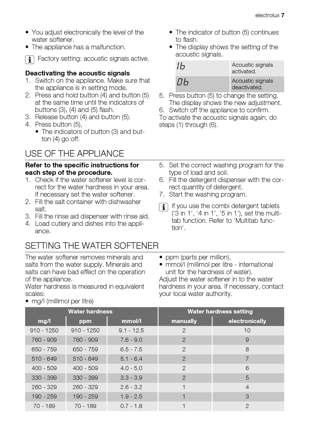 Electrolux ESF 66814 user manual USE of the Appliance, Setting the Water Softener, Deactivating the acoustic signals 