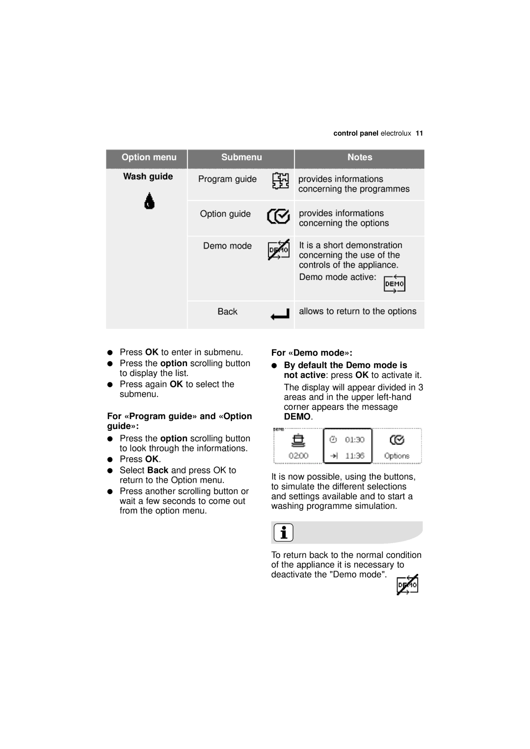 Electrolux ESF 68010 Submenu, For «Program guide» and «Option guide», For «Demo mode» By default the Demo mode is 