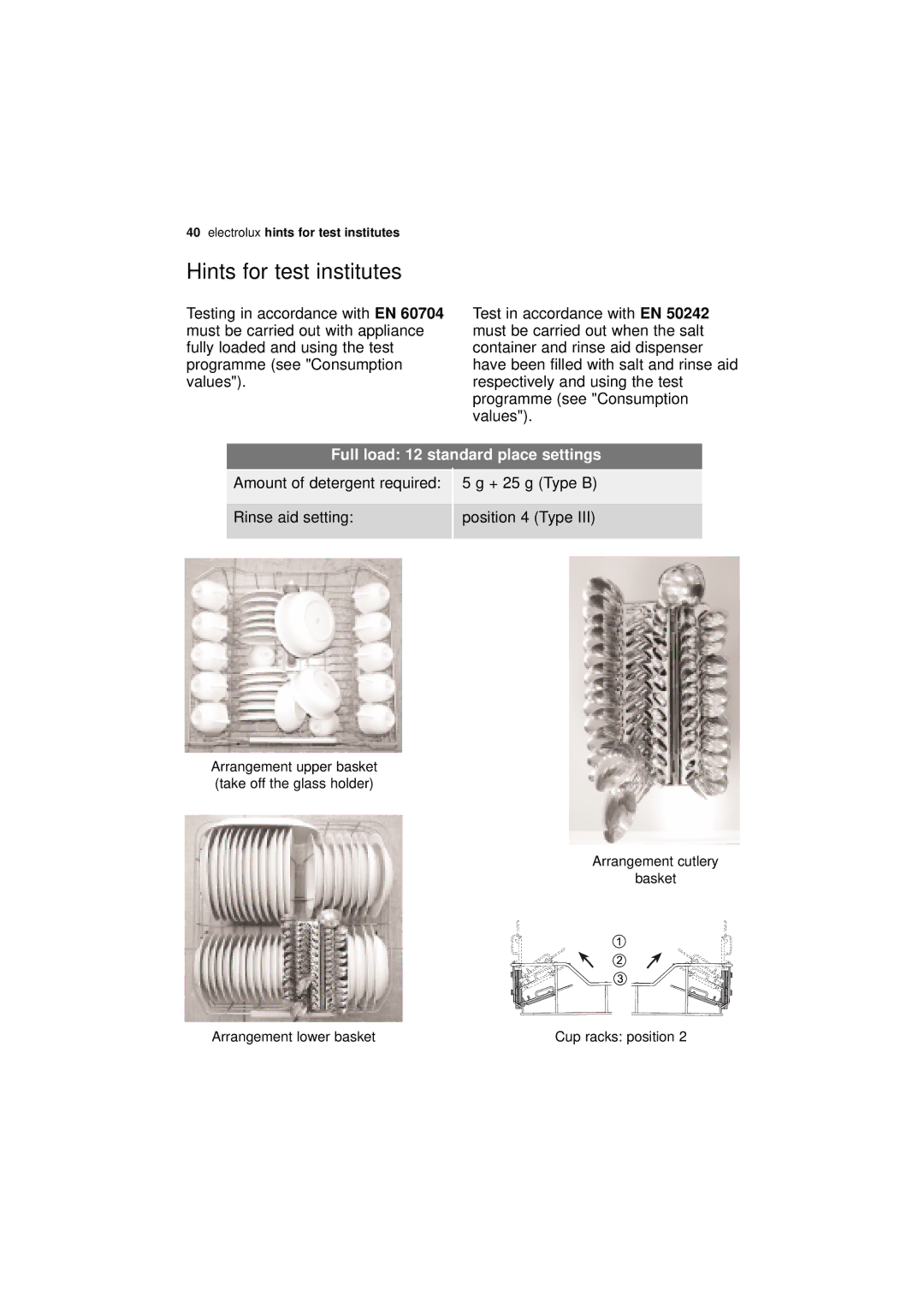 Electrolux ESF 68010 user manual Hints for test institutes, Full load 12 standard place settings 