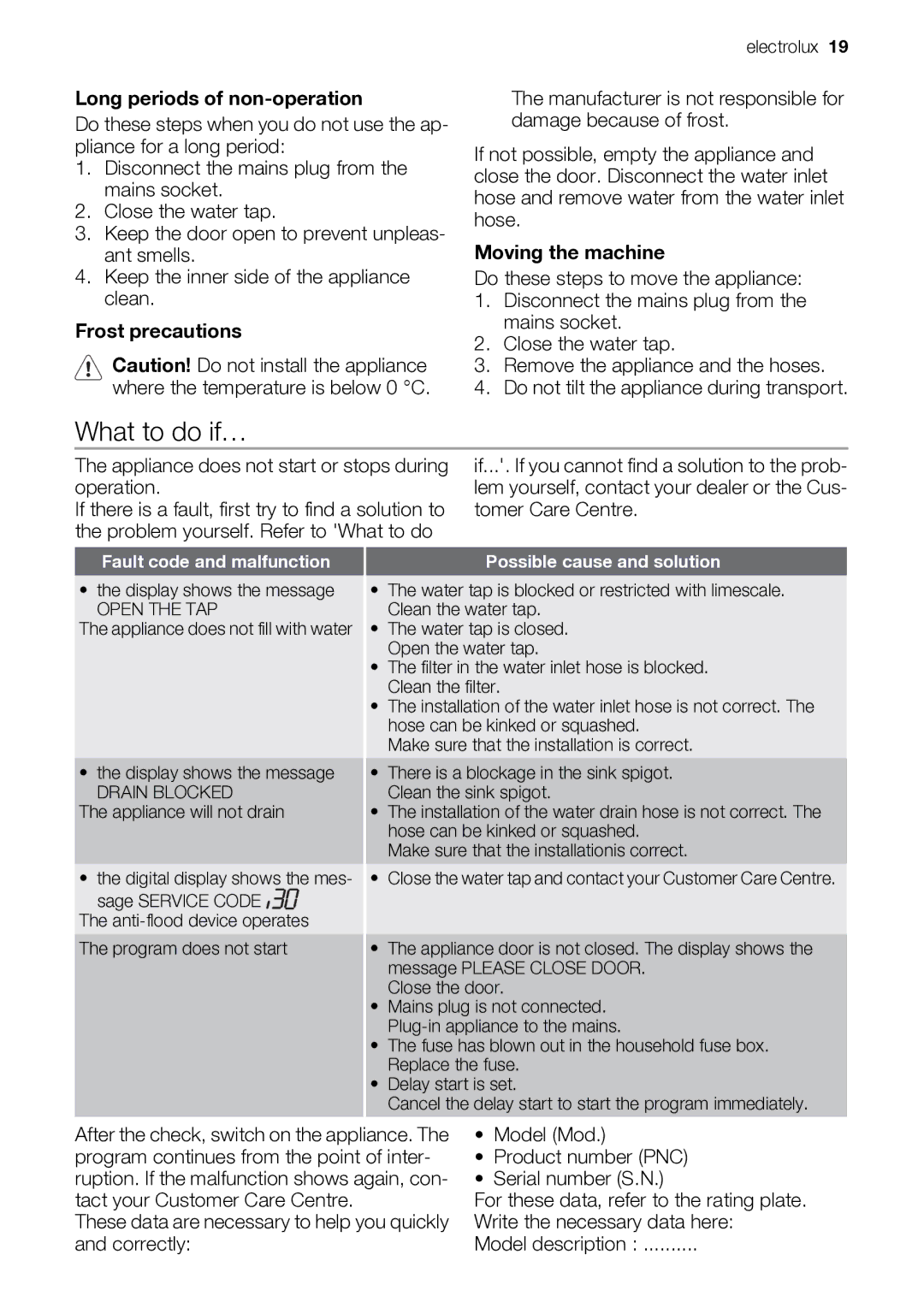 Electrolux ESF 68040 user manual What to do if…, Long periods of non-operation, Frost precautions, Moving the machine 