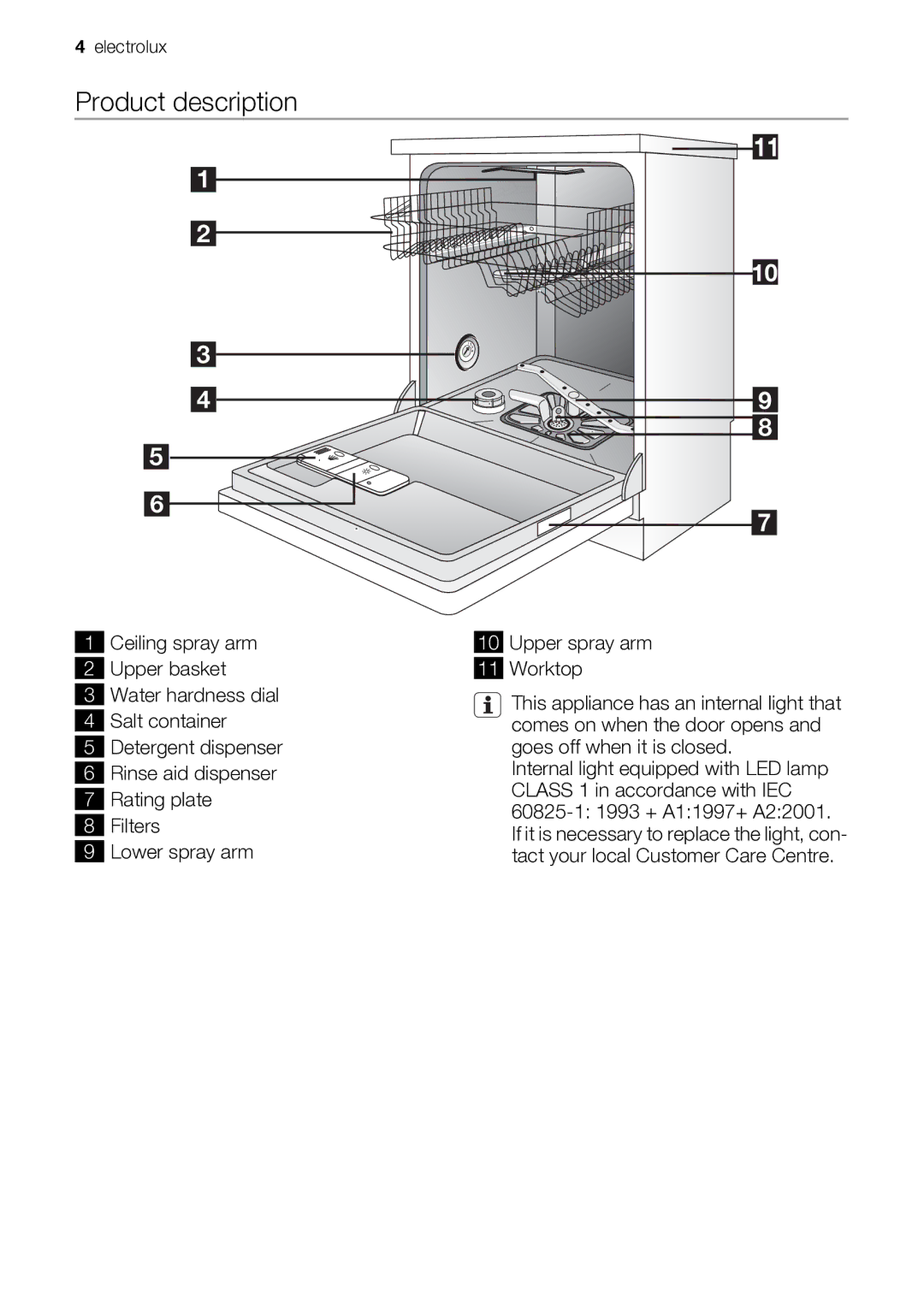 Electrolux ESF 68040 user manual Product description 