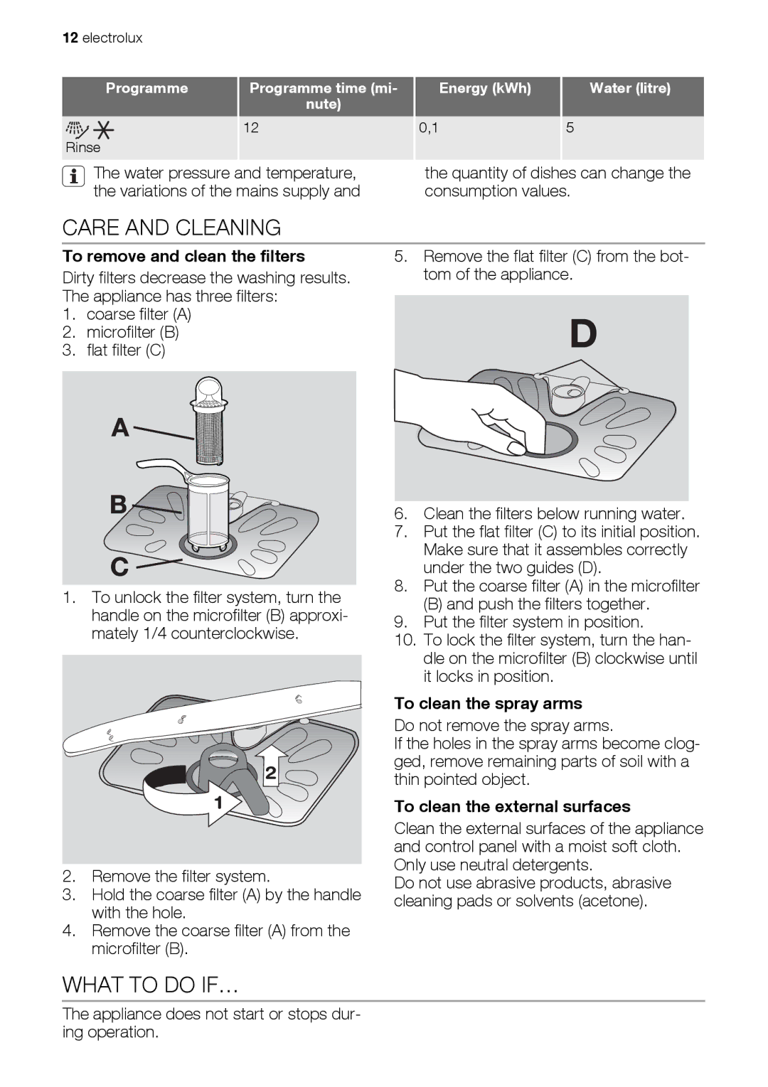 Electrolux ESF63012 user manual Care and Cleaning, What to do IF…, To remove and clean the filters, To clean the spray arms 