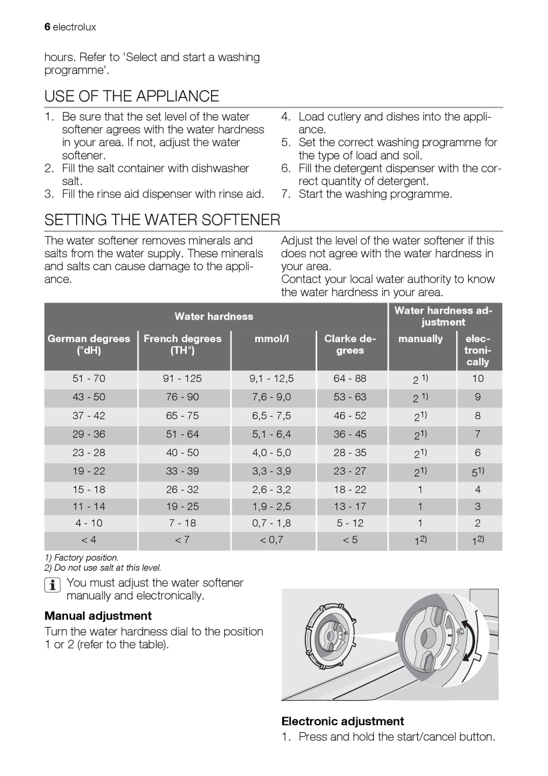 Electrolux ESF63012 user manual USE of the Appliance, Setting the Water Softener, Manual adjustment, Electronic adjustment 