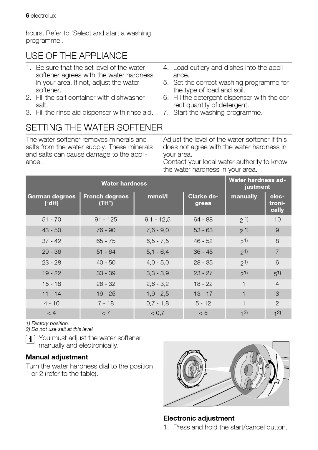 Electrolux ESF63012 user manual Use Of The Appliance, Setting The Water Softener, Manual adjustment, Electronic adjustment 