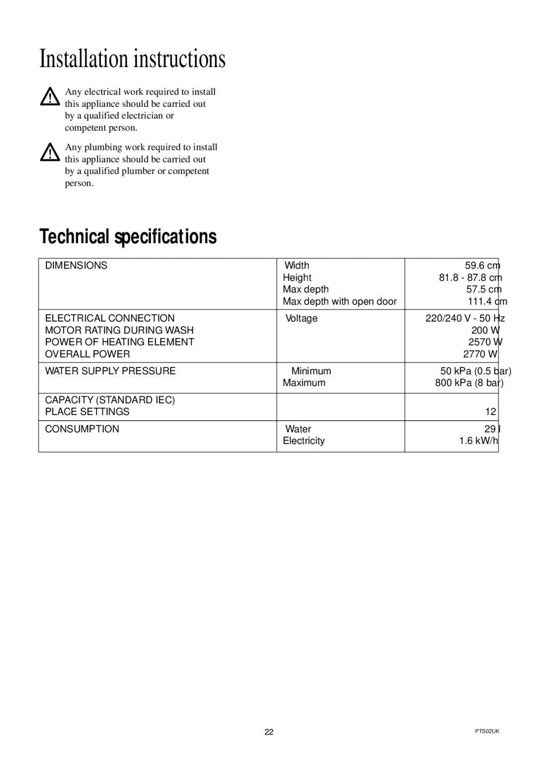 Electrolux ESI 600 manual Installation instructions, Technical specifications 