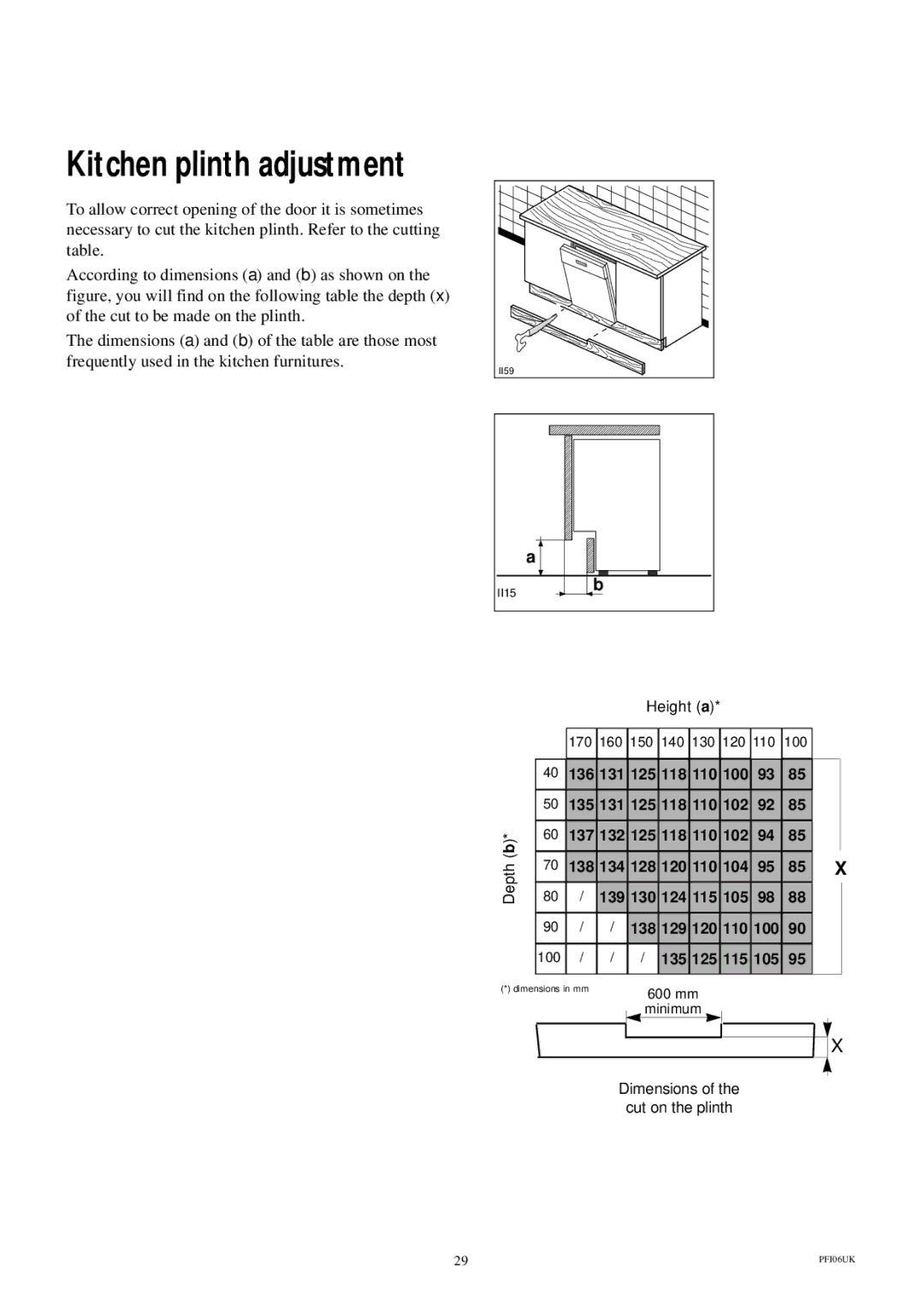 Electrolux ESI 600 manual Kitchen plinth adjustment 