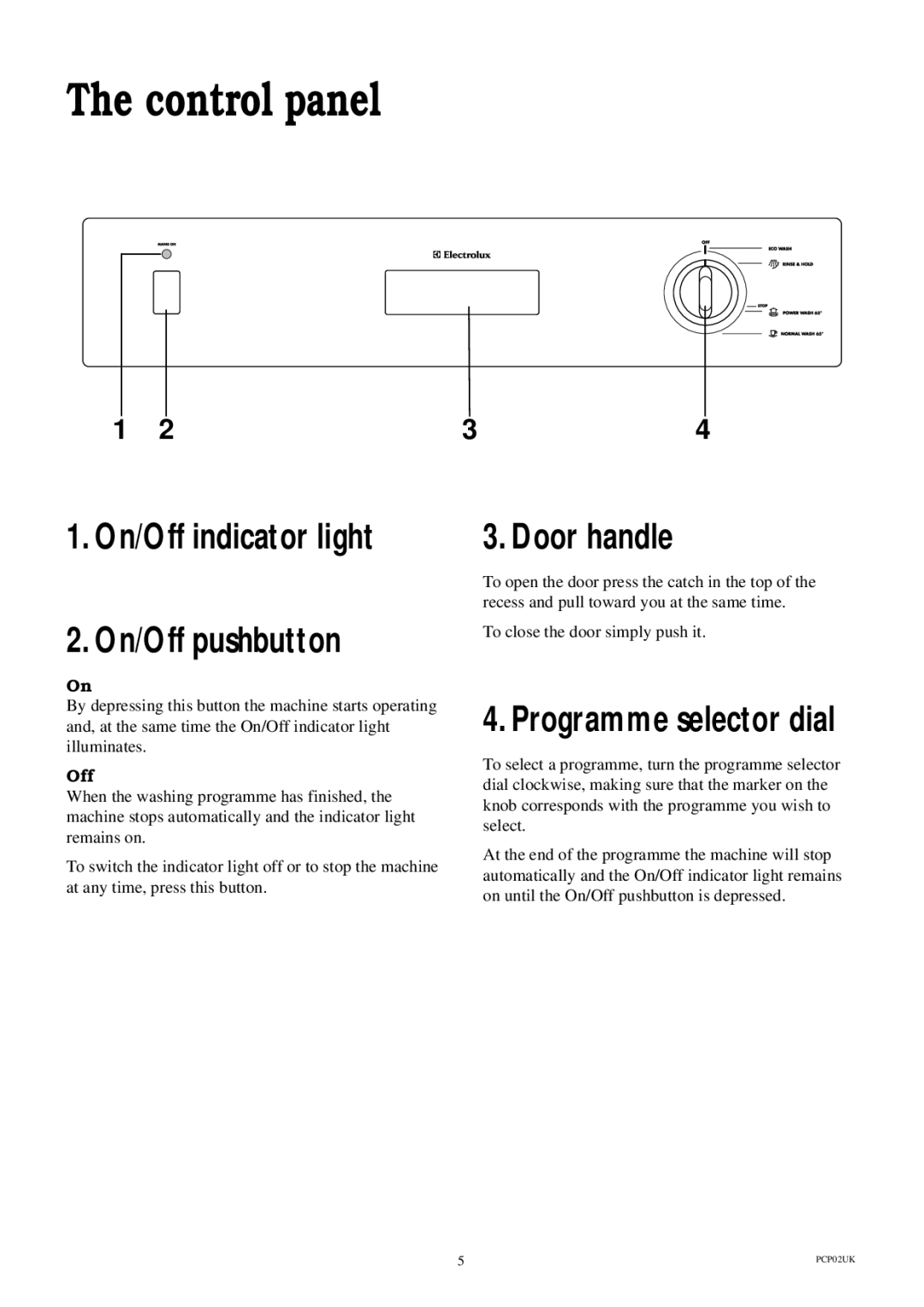 Electrolux ESI 600 manual Control panel, On/Off indicator light On/Off pushbutton, Door handle, Programme selector dial 