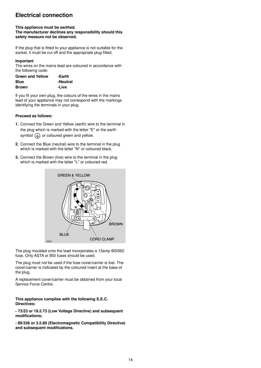 Electrolux ESI 602 manual Electrical connection 