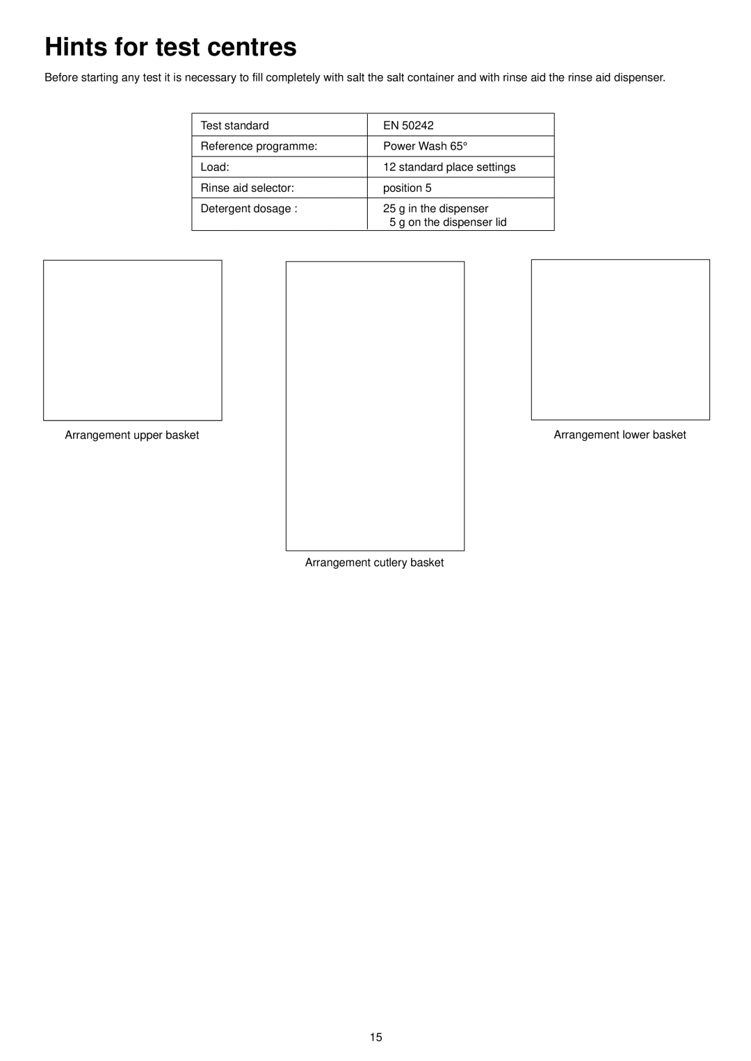 Electrolux ESI 602 manual Hints for test centres, Nser, Test standard 