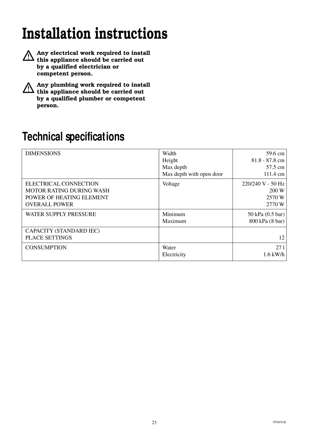 Electrolux ESI 604 manual Installation instructions, Technical specifications 