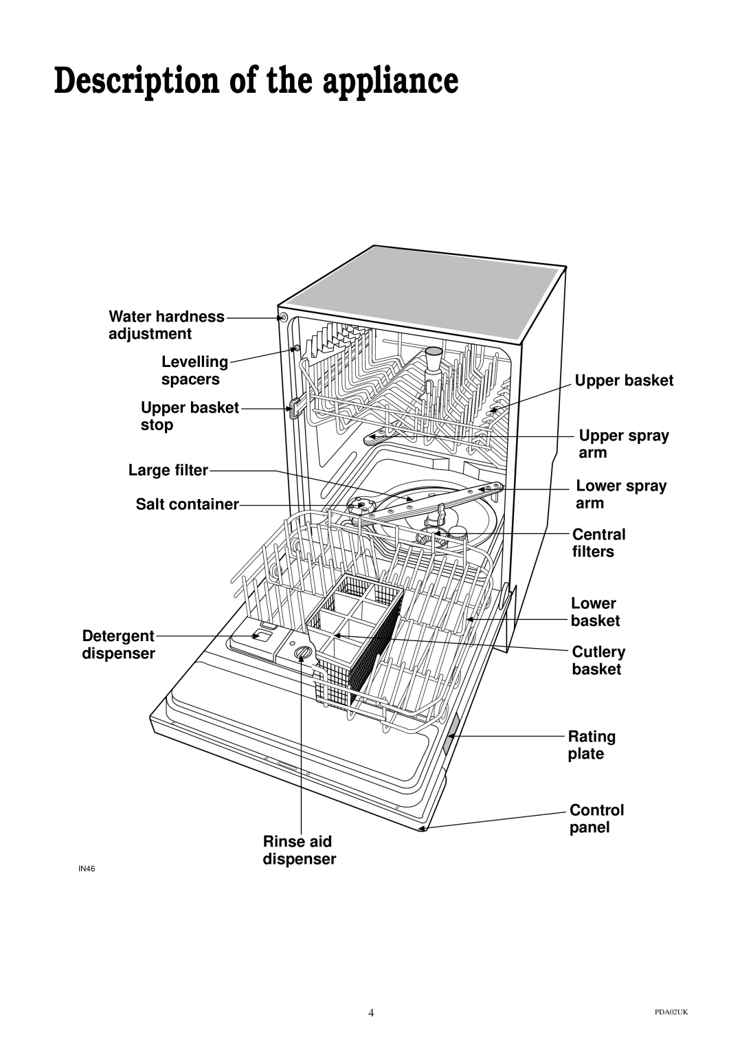 Electrolux ESI 604 manual Description of the appliance 