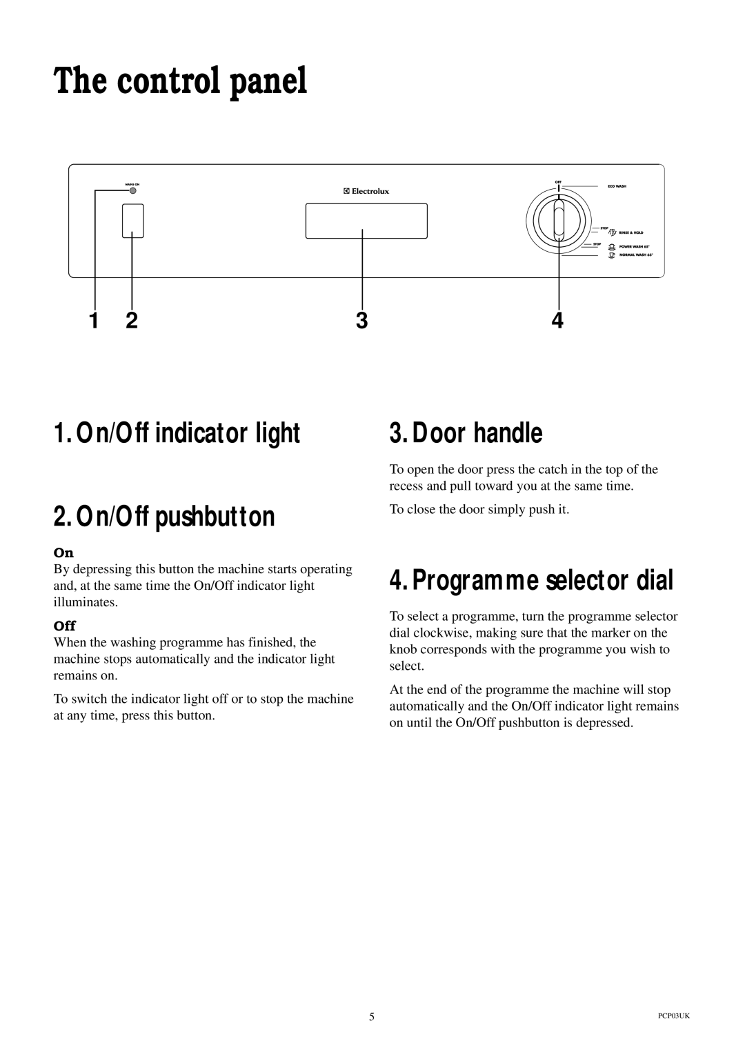 Electrolux ESI 604 manual Control panel, On/Off indicator light On/Off pushbutton, Door handle, Programme selector dial 