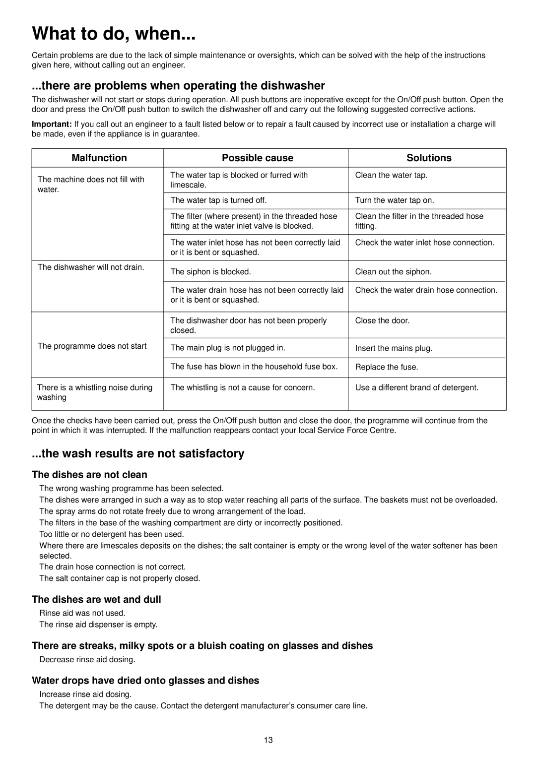 Electrolux ESI 6104 What to do, when, There are problems when operating the dishwasher, Wash results are not satisfactory 