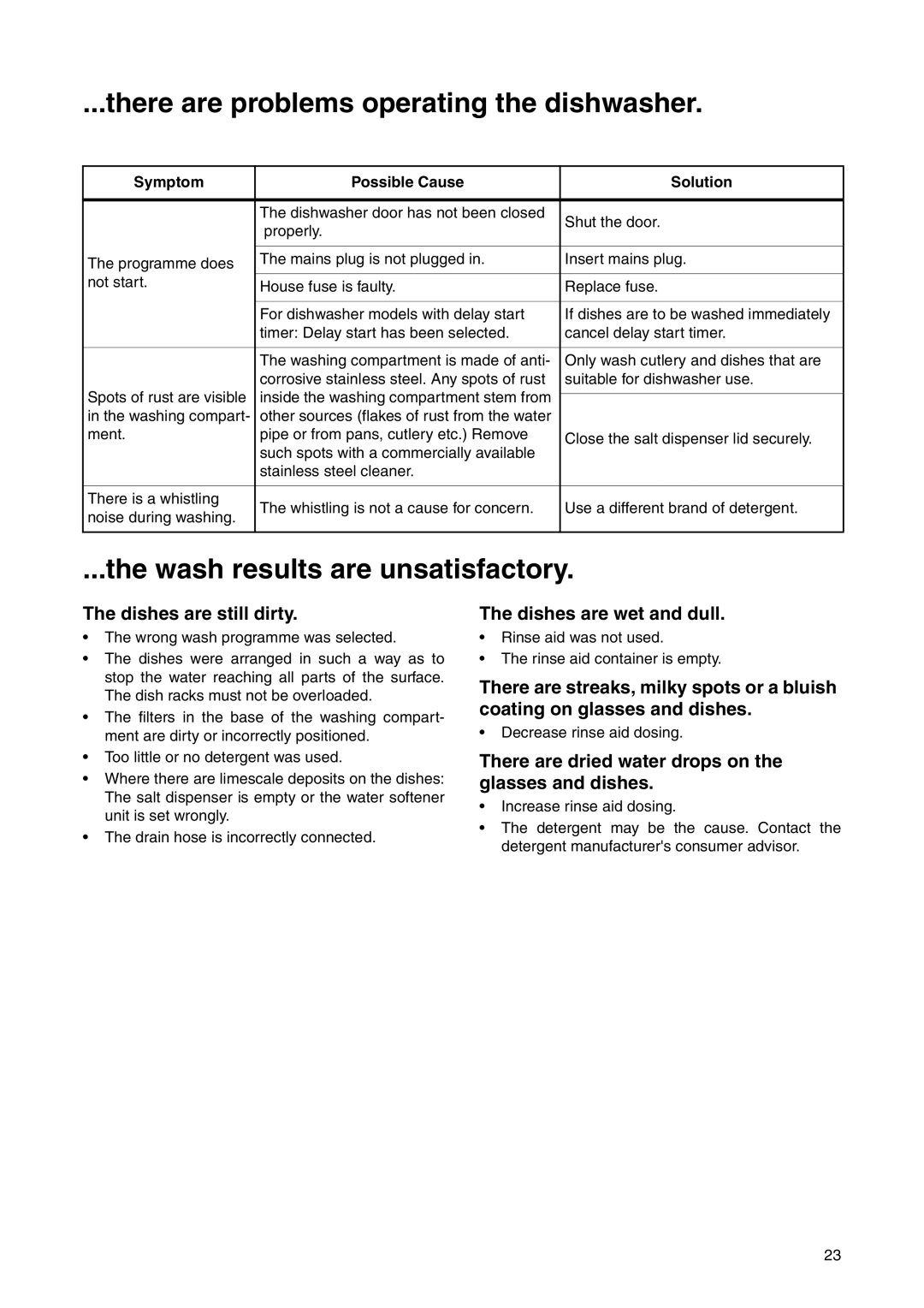 Electrolux ESI 6220 There are problems operating the dishwasher, Wash results are unsatisfactory, Dishes are still dirty 