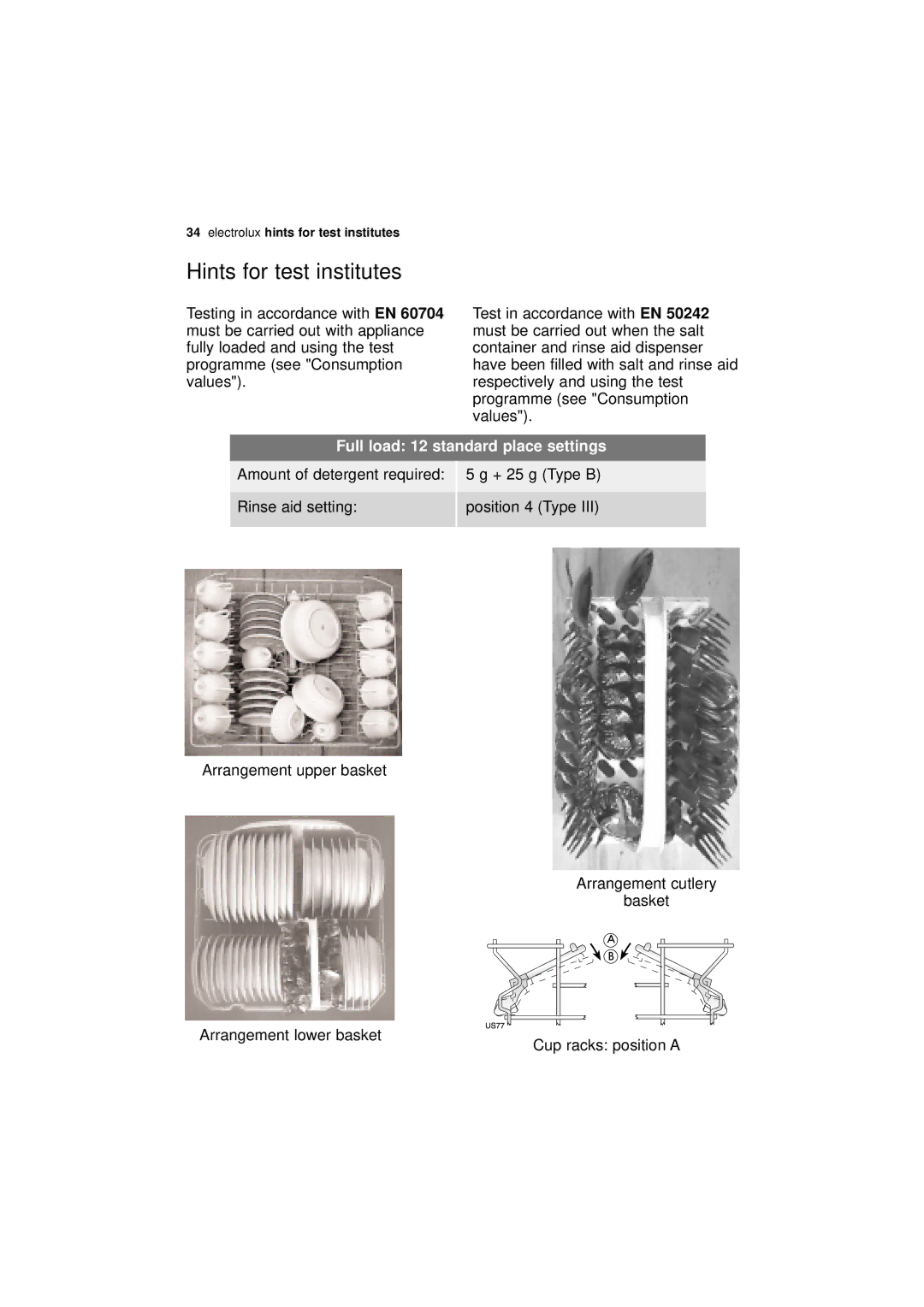 Electrolux ESI 63010 user manual Hints for test institutes, Full load 12 standard place settings 