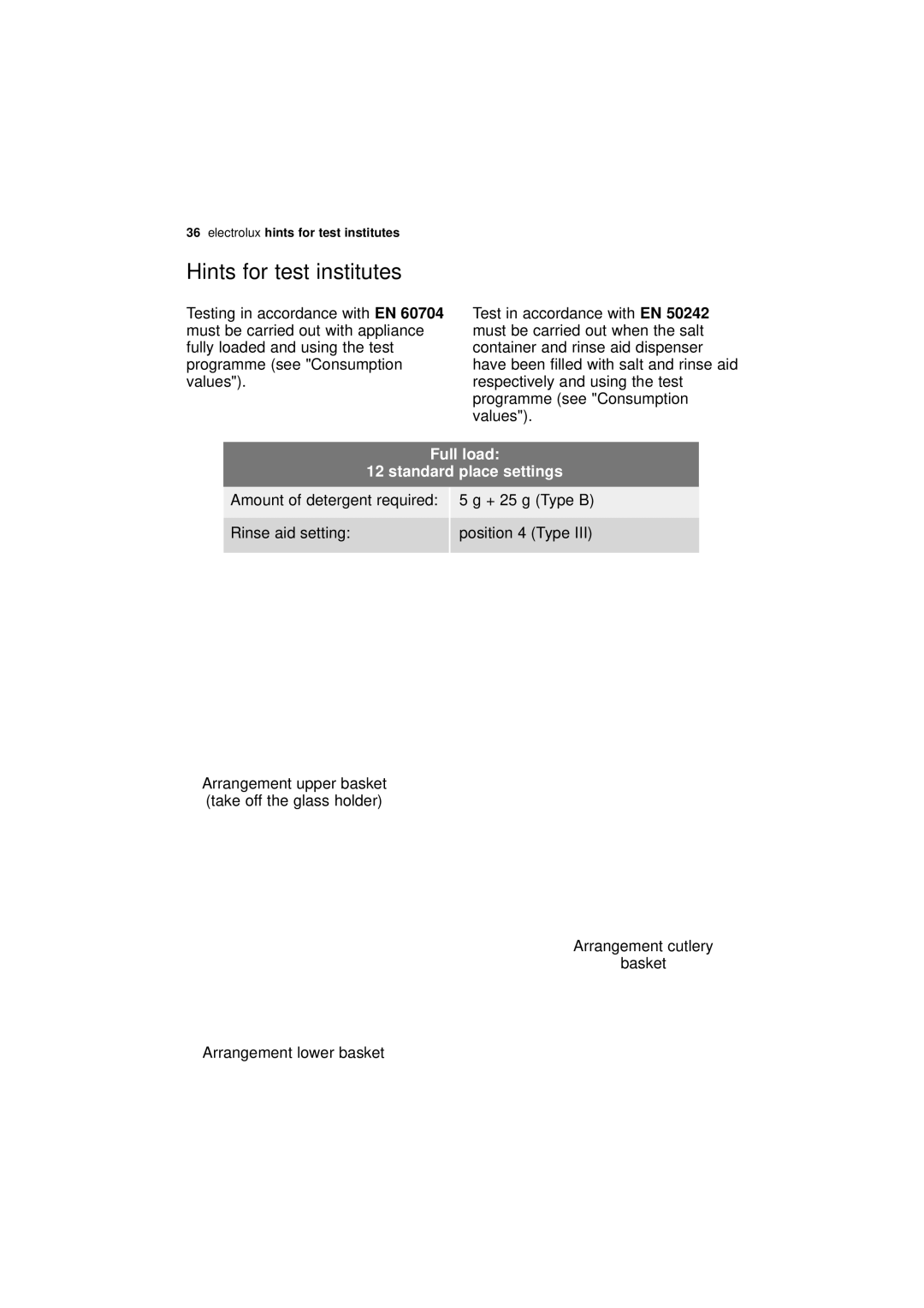 Electrolux ESI 66010 user manual Hints for test institutes, Full load Standard place settings 