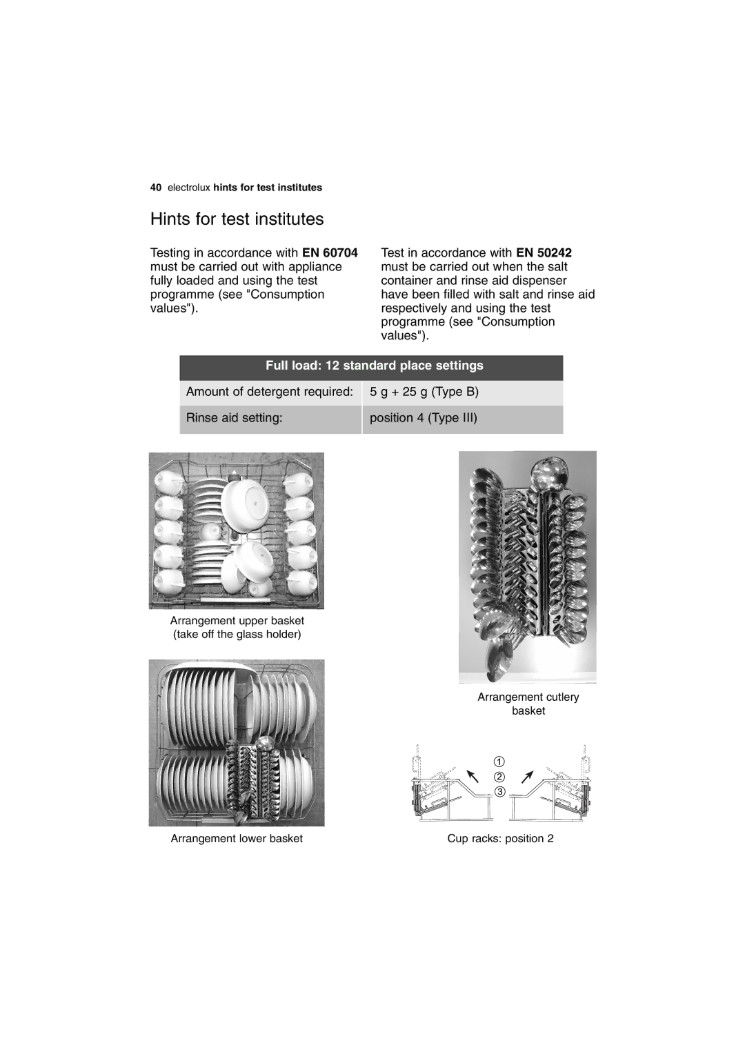 Electrolux ESI 68050 user manual Hints for test institutes, Full load 12 standard place settings 