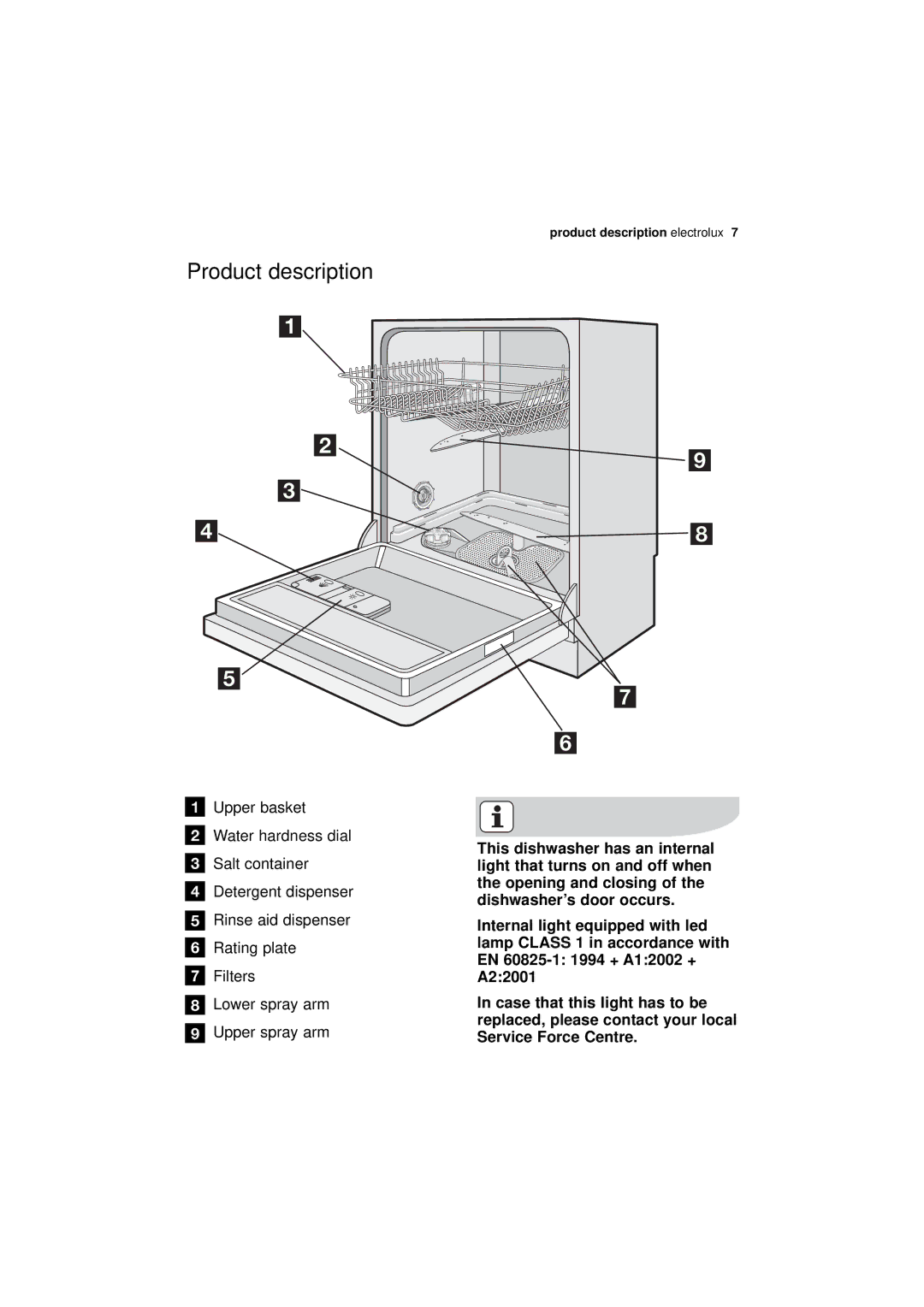 Electrolux ESI 68850 user manual Product description 