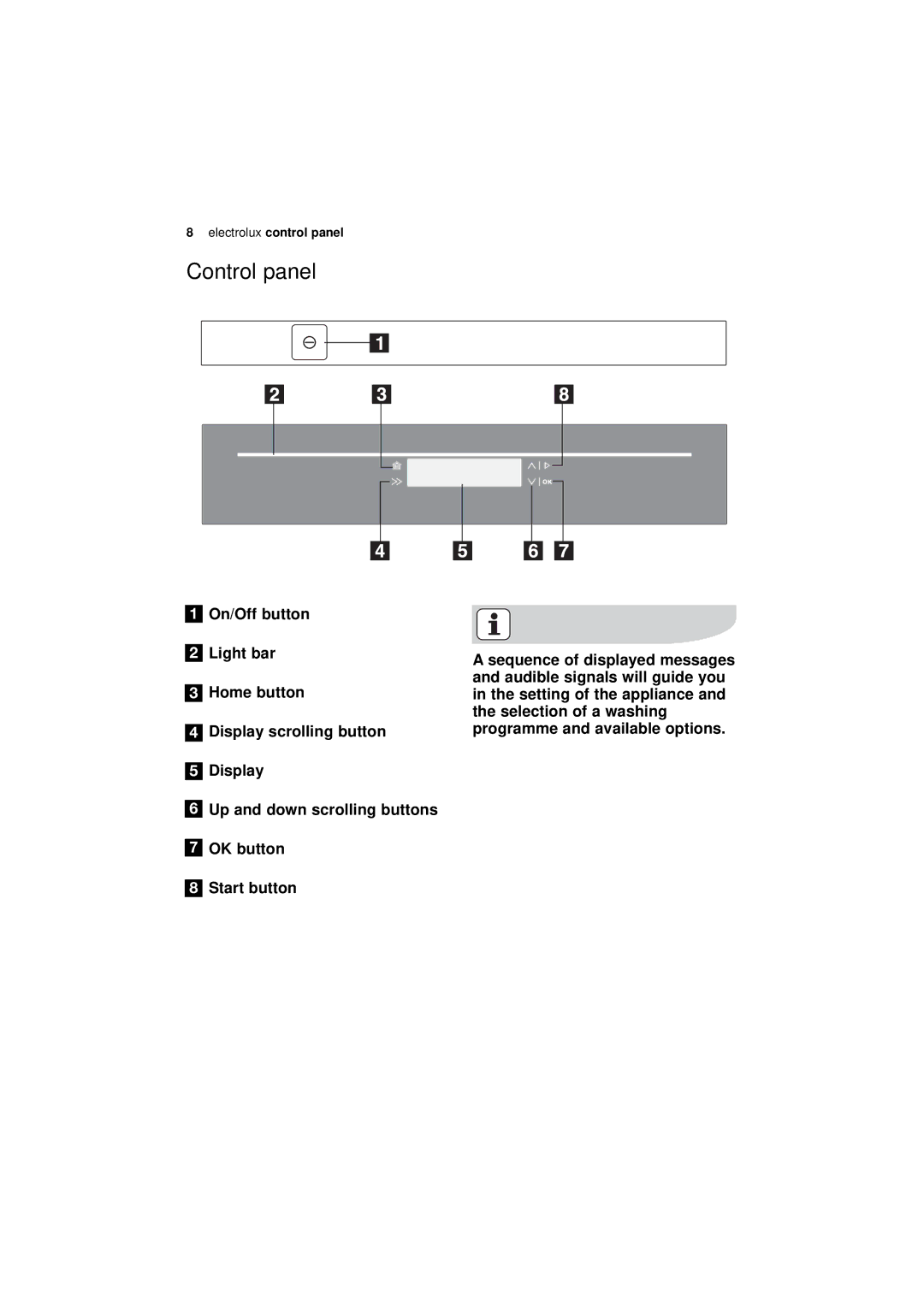 Electrolux ESI 68850 user manual Control panel 