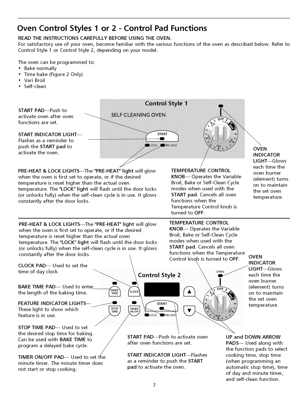 Electrolux ESII Oven Control Styles 1 or 2 Control Pad Functions, Bake Time PAD-- Used to enter Length of the baking time 