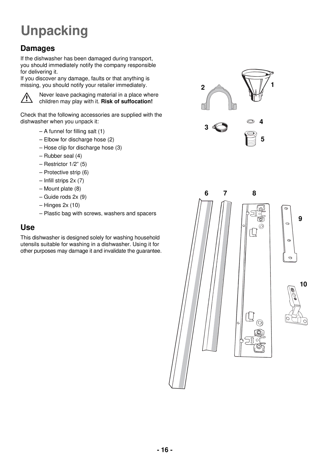 Electrolux ESL 2435 manual Unpacking, Damages, Use 