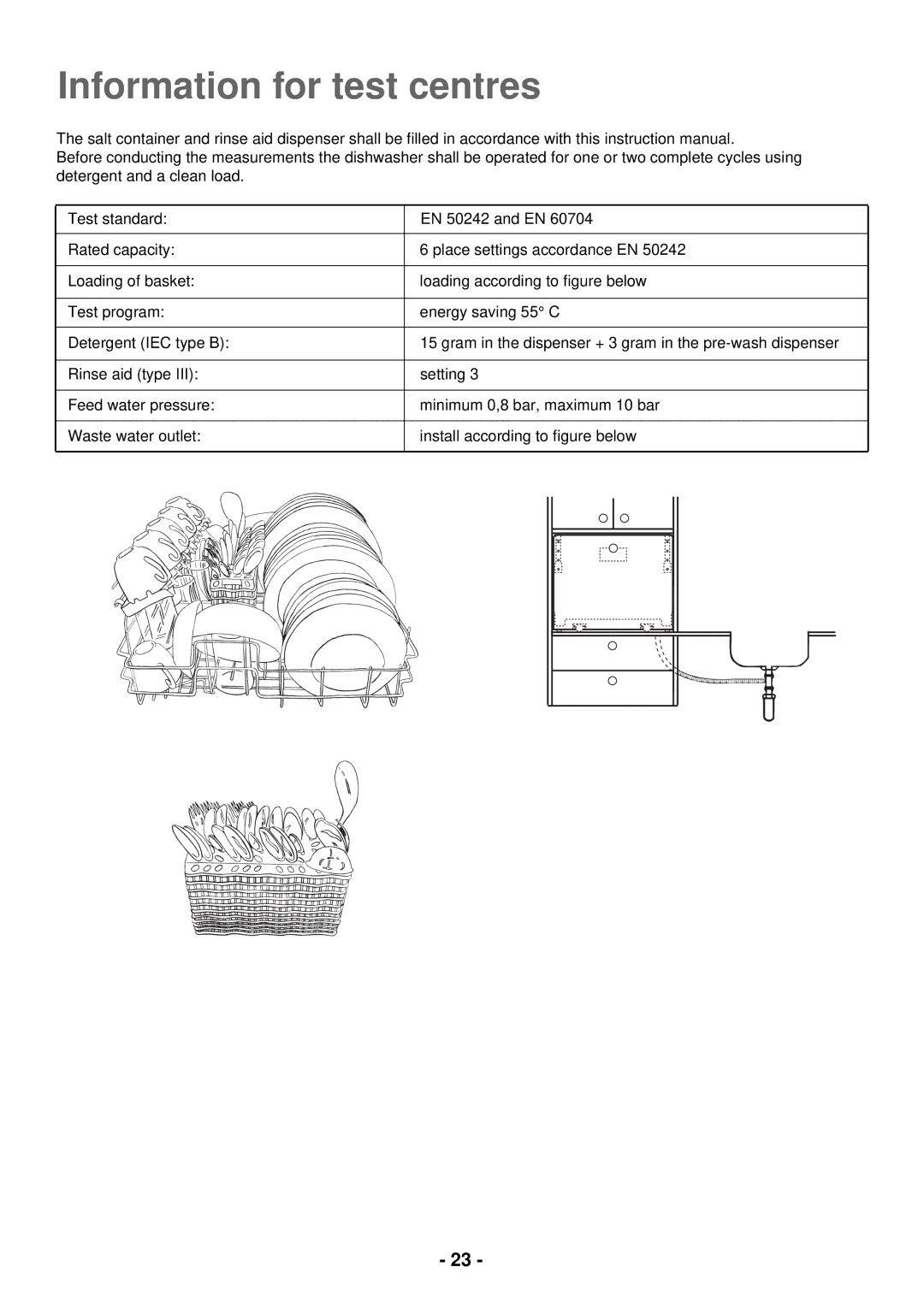 Electrolux ESL 2435 manual Information for test centres 