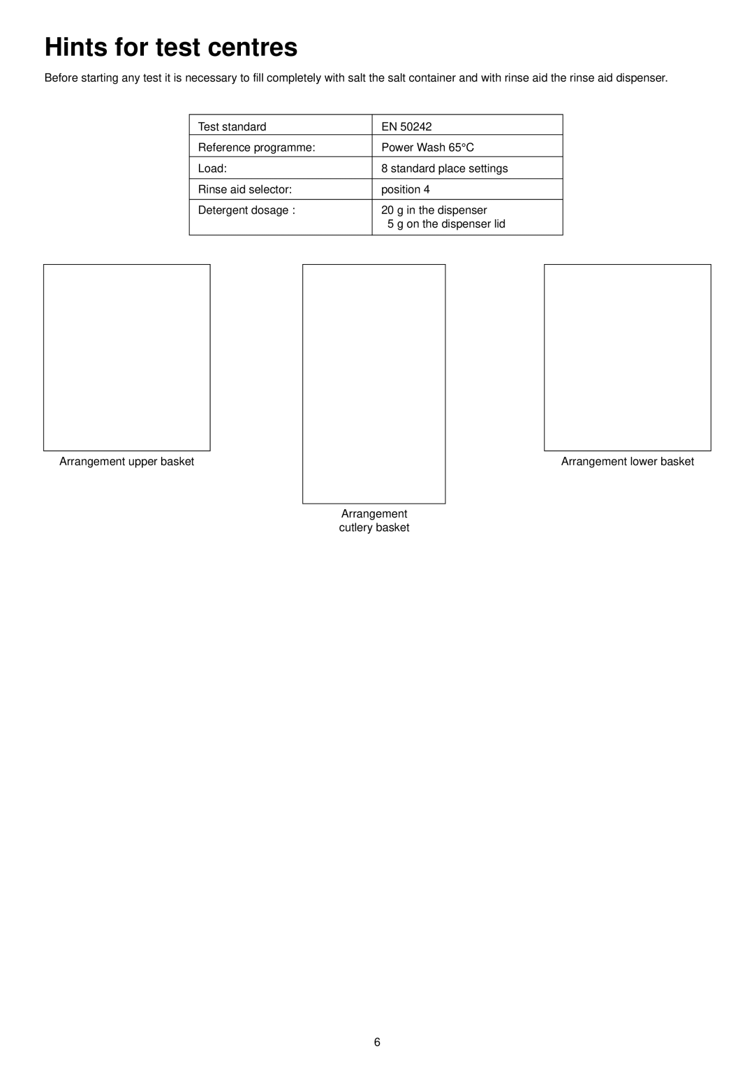 Electrolux ESL 4114 manual Hints for test centres 