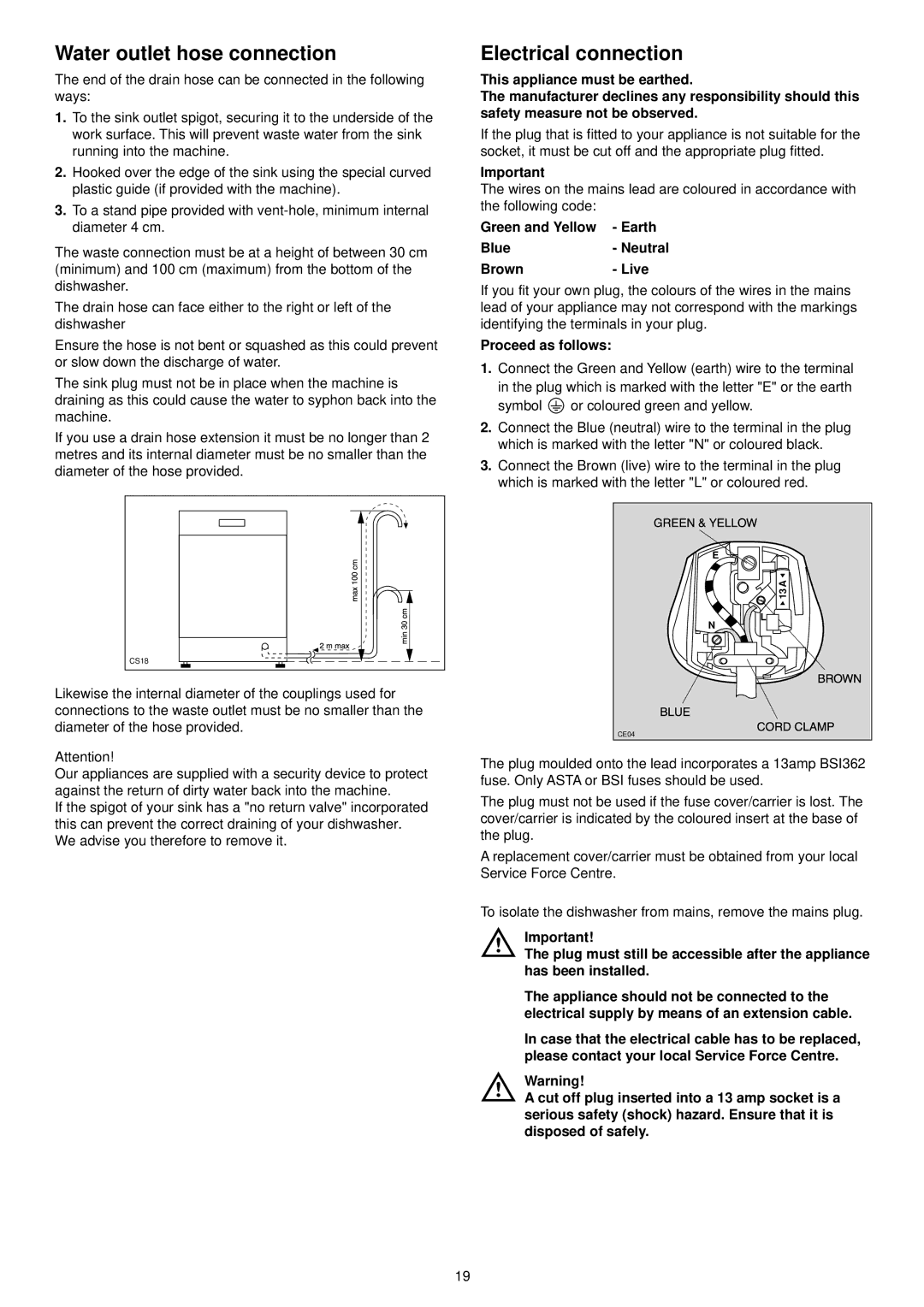 Electrolux ESL 4115 Water outlet hose connection, Electrical connection, Green and Yellow Earth Blue- Neutral Brown- Live 