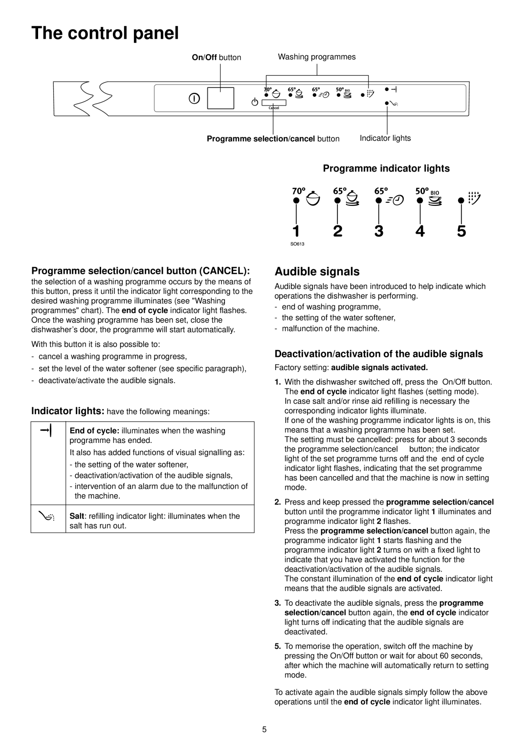 Electrolux ESL 4115 manual Control panel, Audible signals, Deactivation/activation of the audible signals 