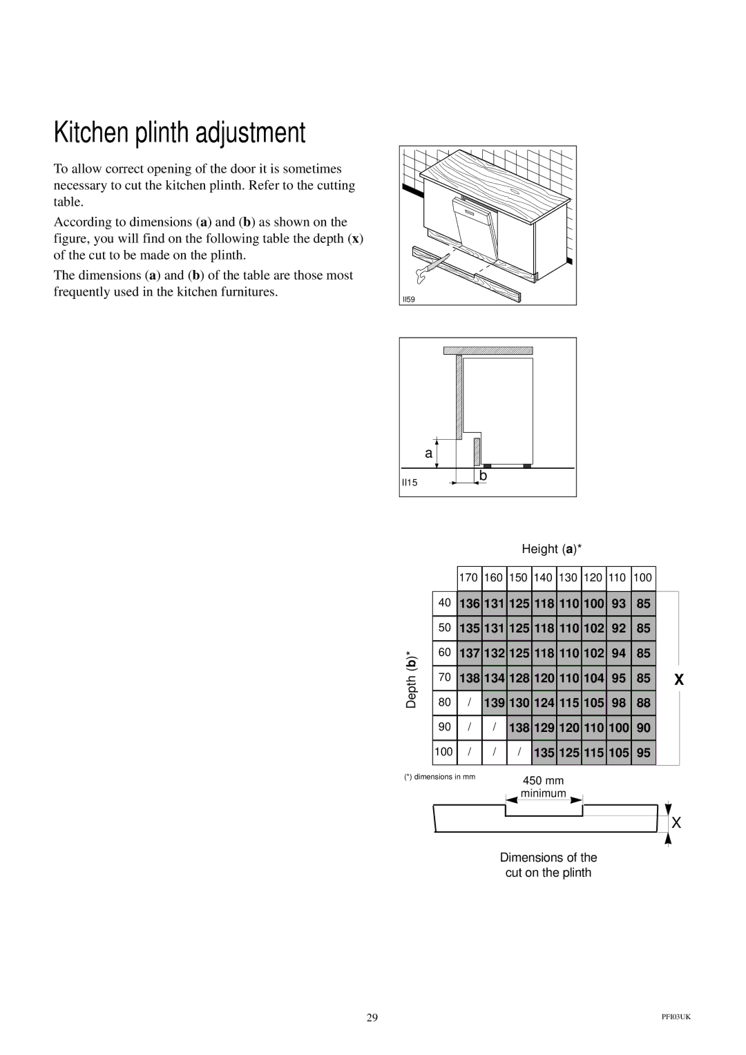 Electrolux ESL 414 manual Kitchen plinth adjustment 