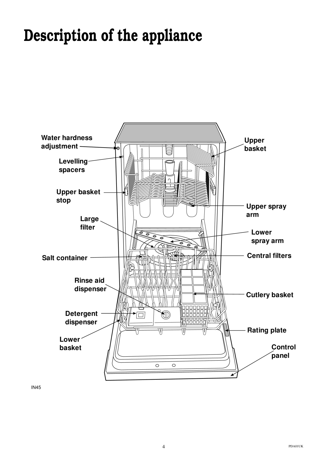 Electrolux ESL 414 manual Description of the appliance 