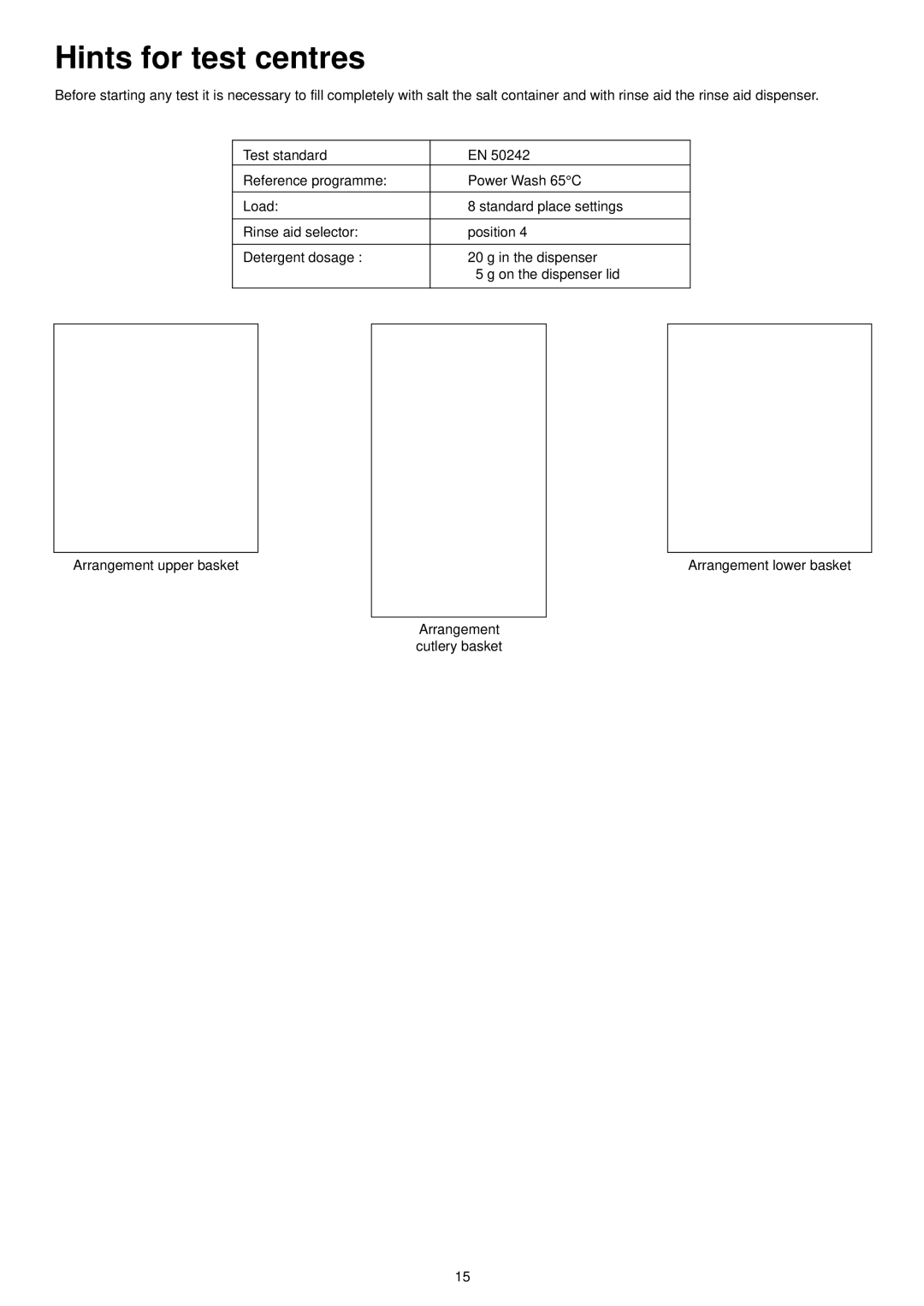 Electrolux ESL 424 manual Hints for test centres, Nser, Test standard Reference programme 