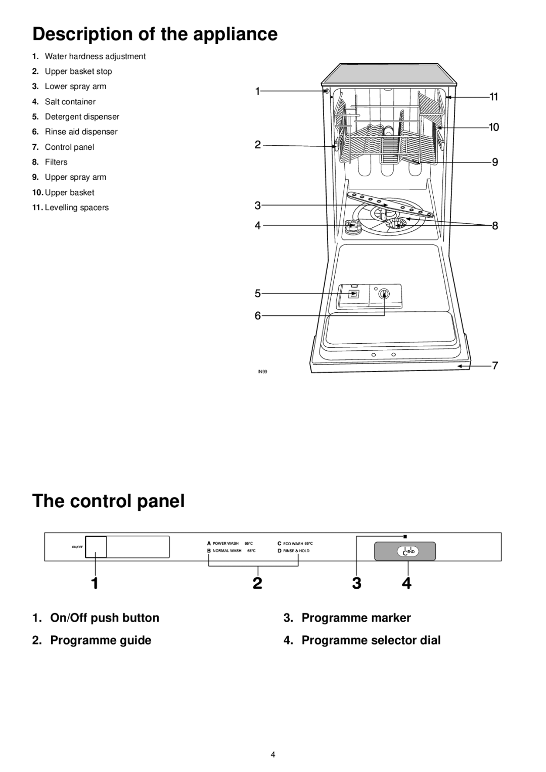 Electrolux ESL 424 manual Description of the appliance, Control panel, On/Off push button, Programme guide 