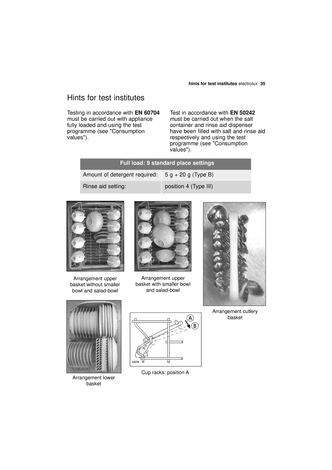 Electrolux ESL 43010 user manual Hints for test institutes, Full load 9 standard place settings 