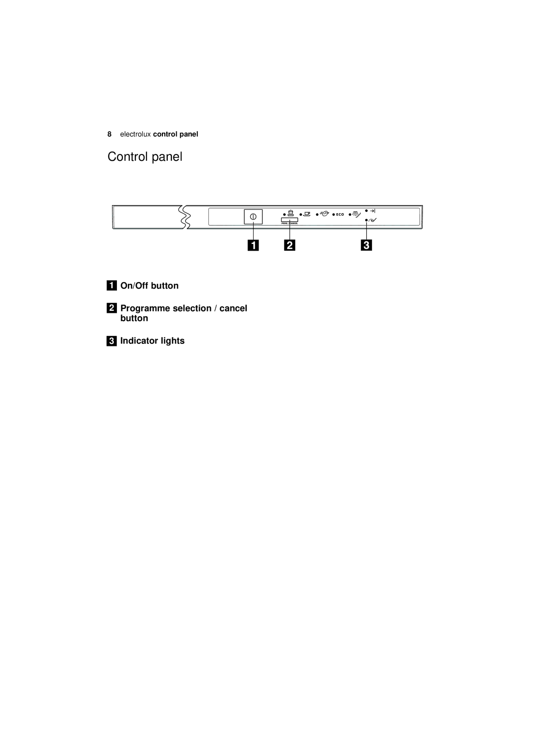 Electrolux ESL 43010 user manual Control panel, On/Off button, Indicator lights 