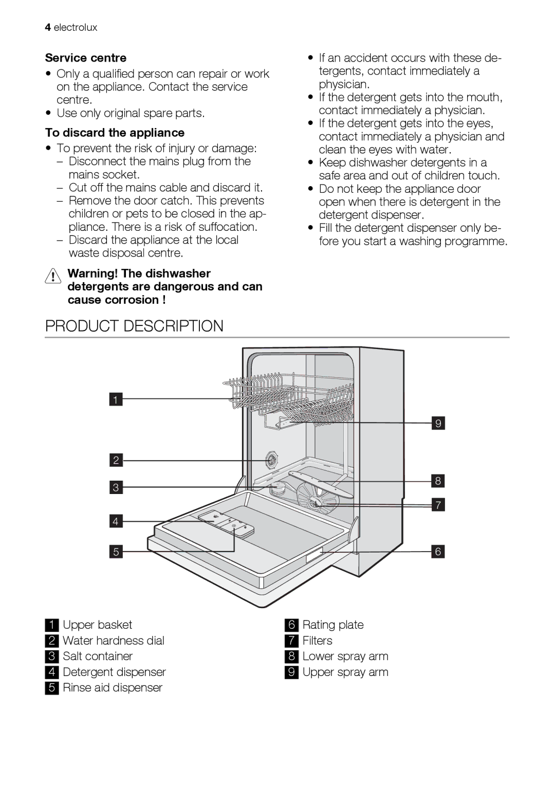 Electrolux ESL 43020 user manual Product Description, Service centre, To discard the appliance 