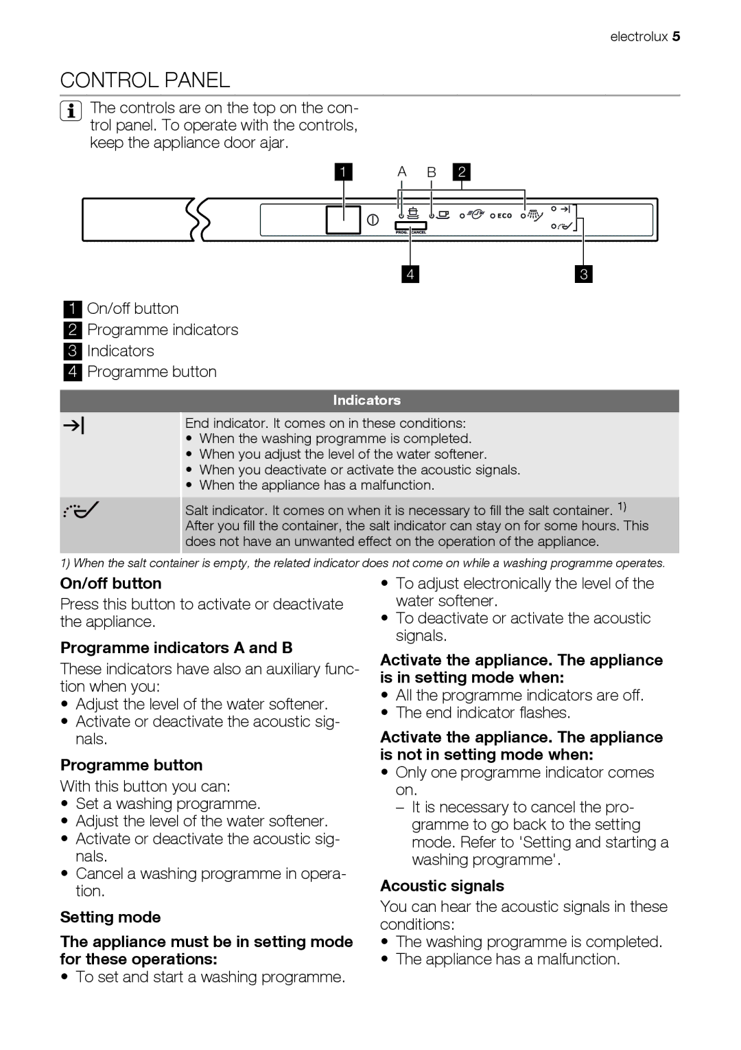 Electrolux ESL 43020 Control Panel, On/off button, Programme indicators a and B, Programme button, Acoustic signals 