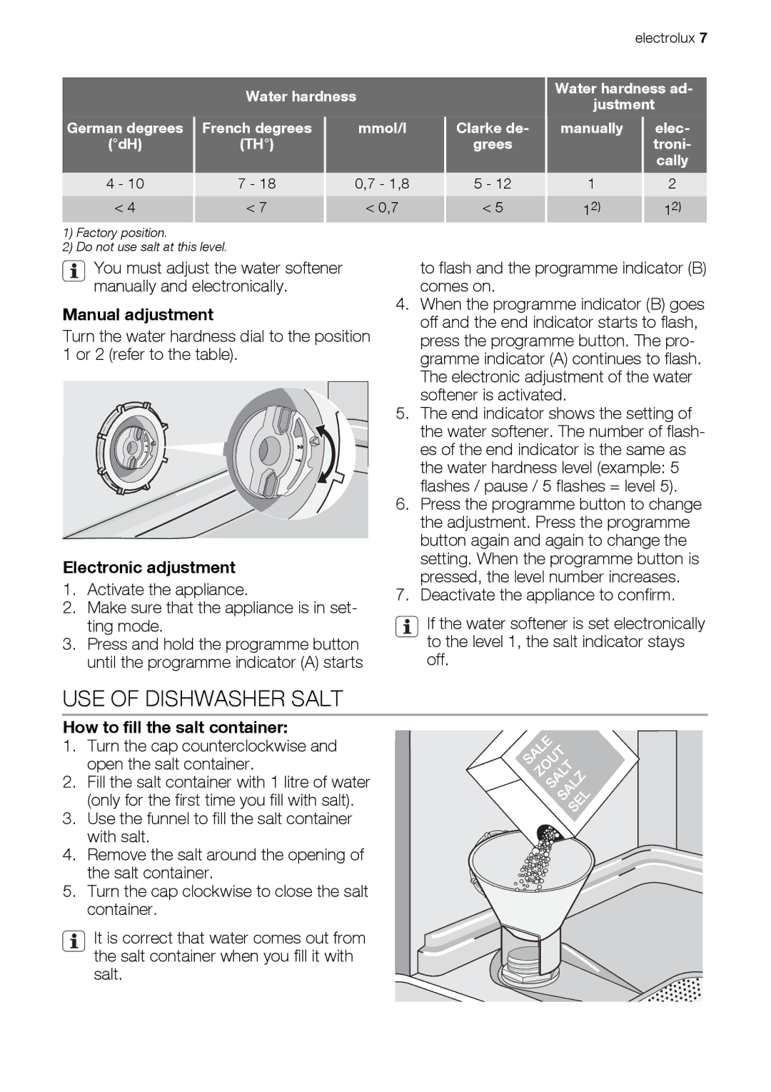 Electrolux ESL 43020 USE of Dishwasher Salt, Manual adjustment, Electronic adjustment, How to fill the salt container 