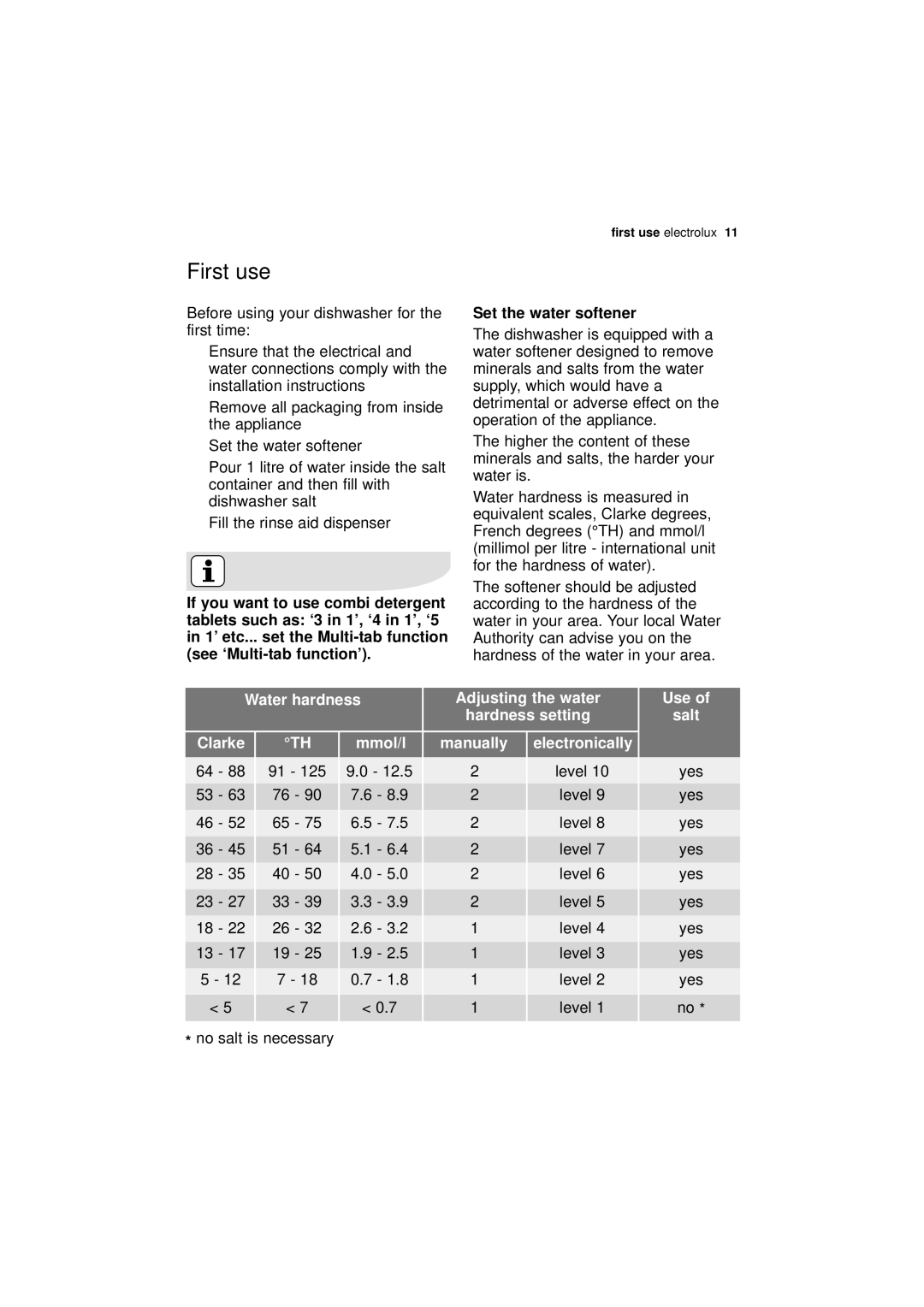 Electrolux ESL 45011 First use, If you want to use combi detergent, Set the water softener, Adjusting the water, Clarke 