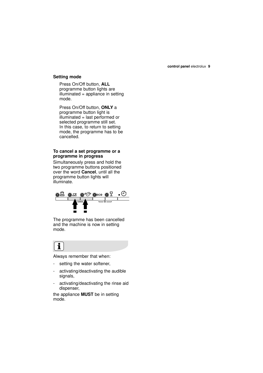 Electrolux ESL 45011 user manual Mode, Light is, Cancelled, Word, Illuminate 