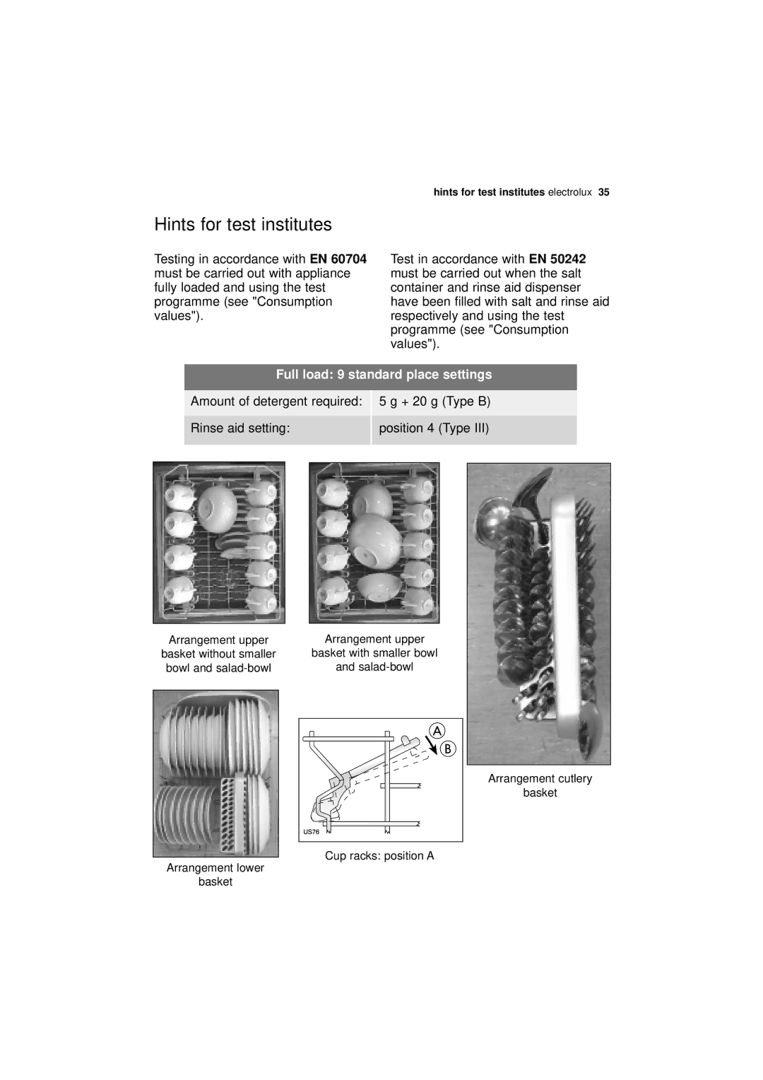 Electrolux ESL 46010 user manual Hints for test institutes, Full load 9 standard place settings 