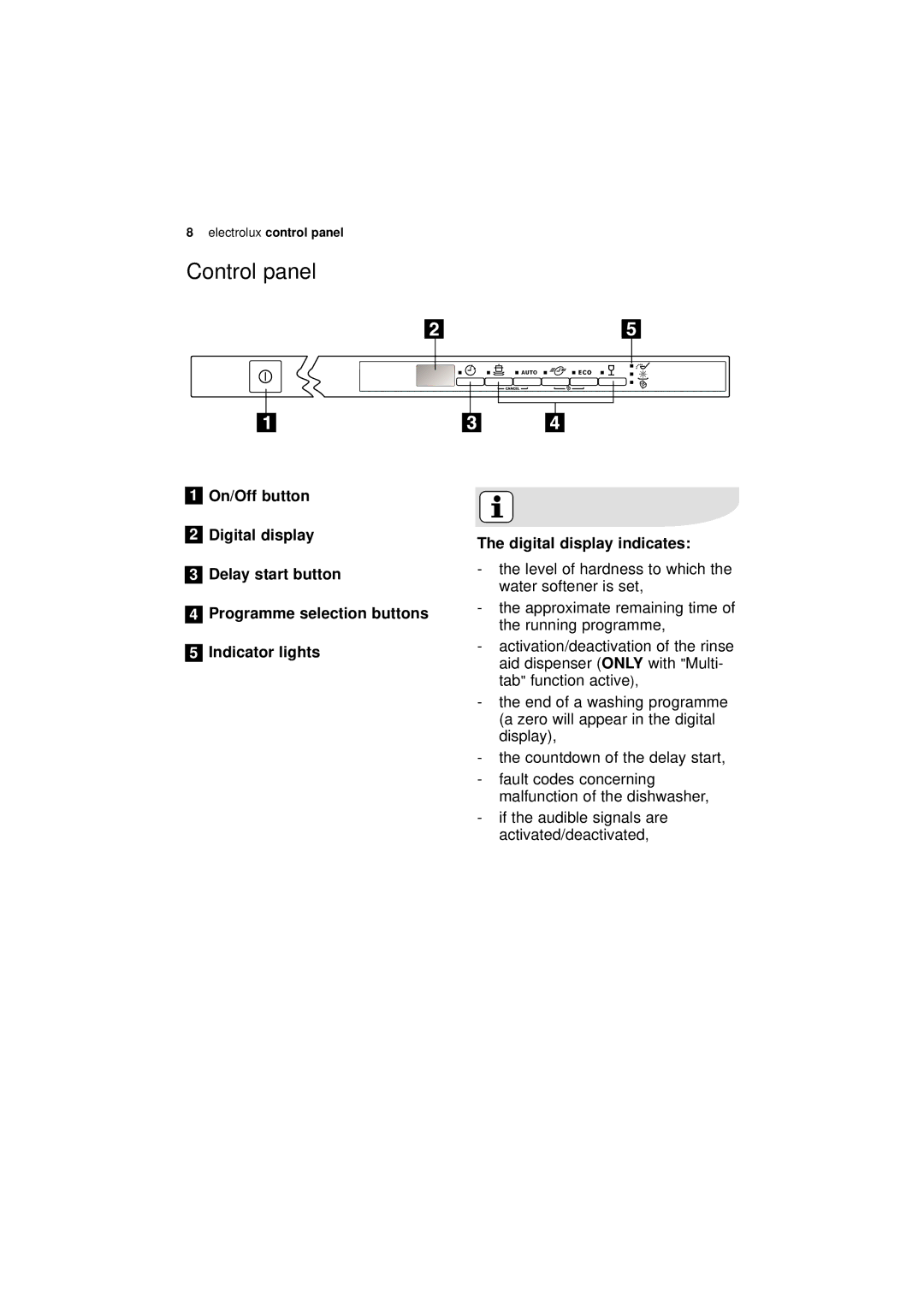 Electrolux ESL 46010 user manual Control panel 