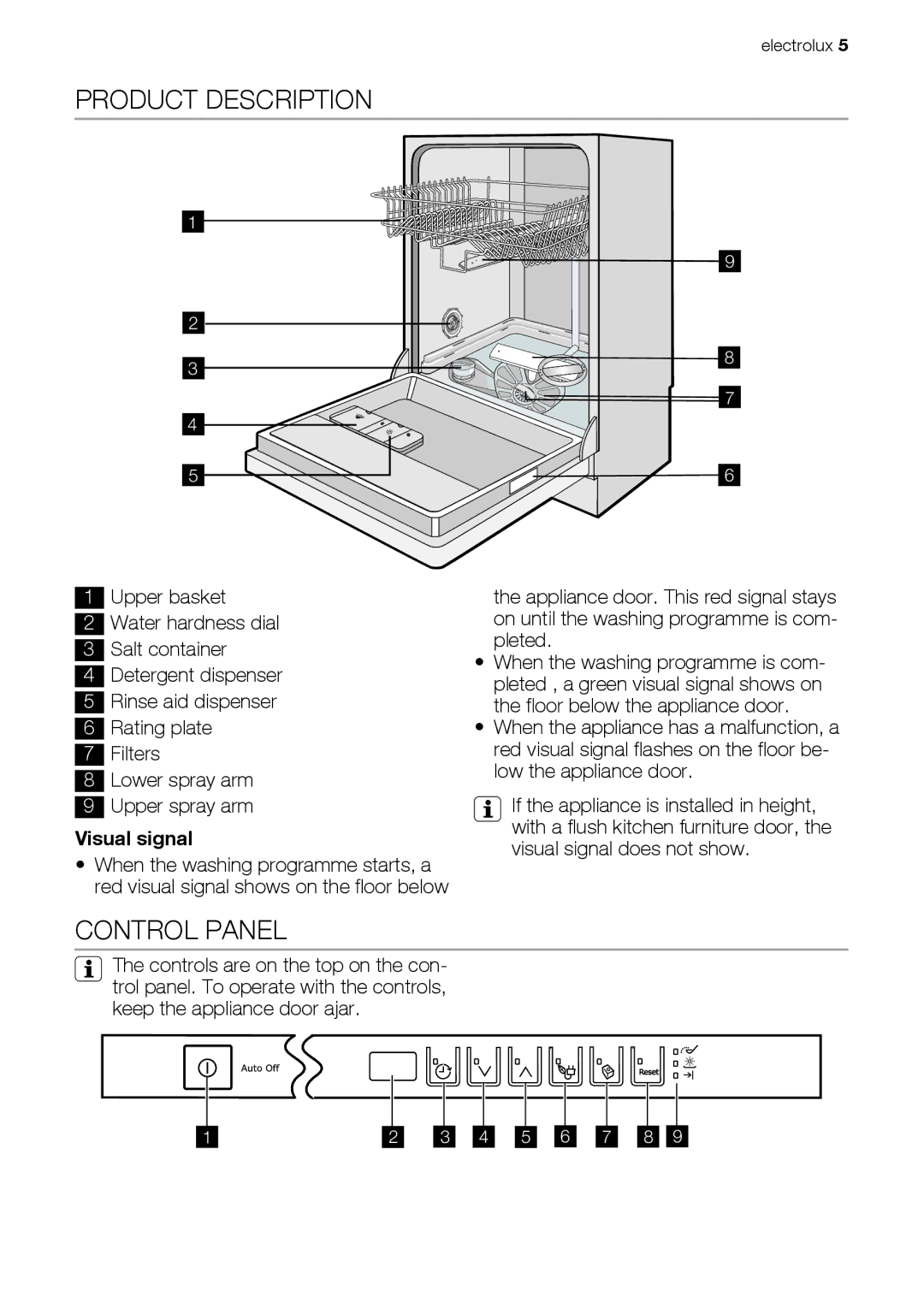 Electrolux ESL 46510 user manual Product Description, Control Panel, Visual signal 