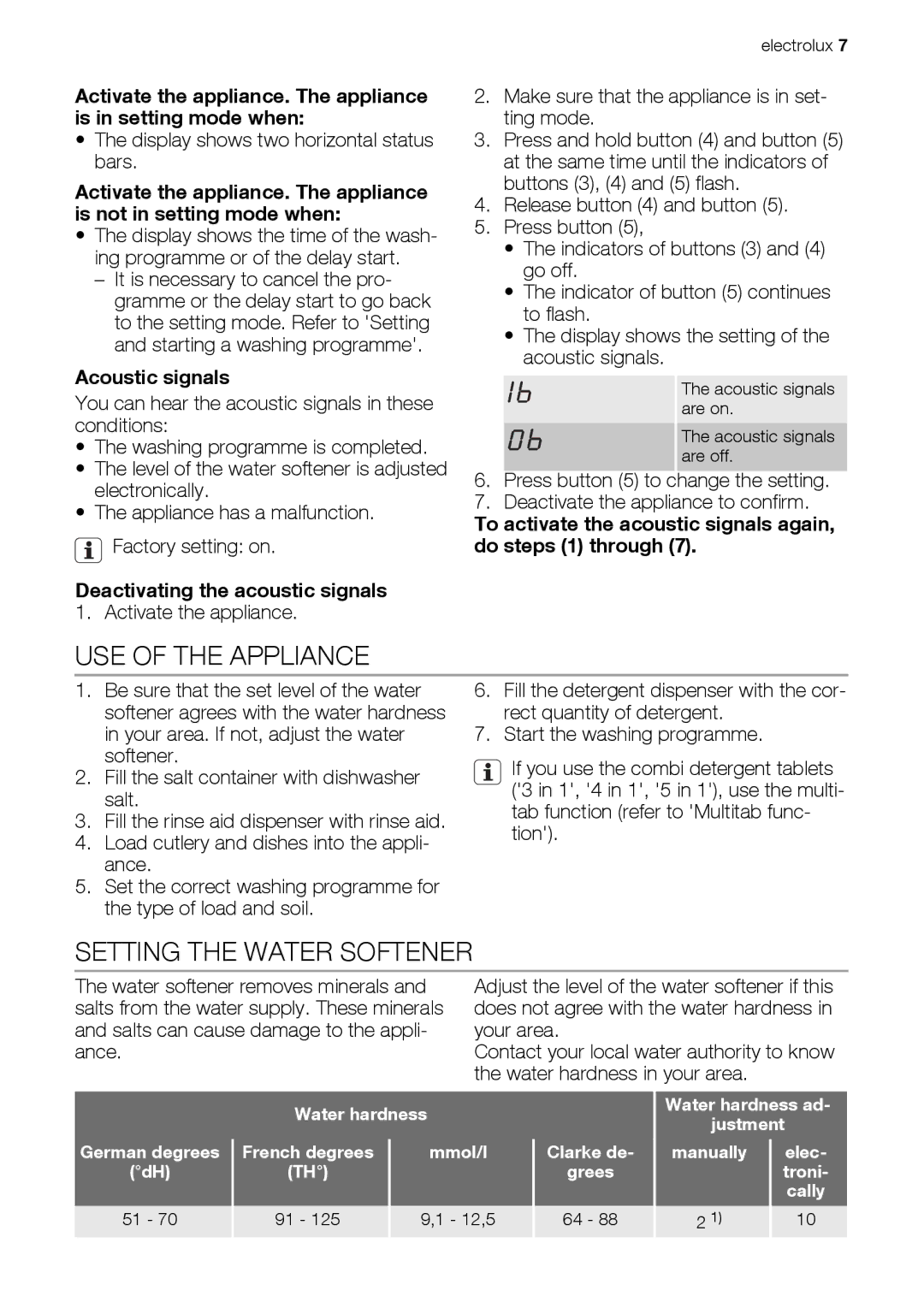 Electrolux ESL 46510 USE of the Appliance, Setting the Water Softener, Acoustic signals, Deactivating the acoustic signals 