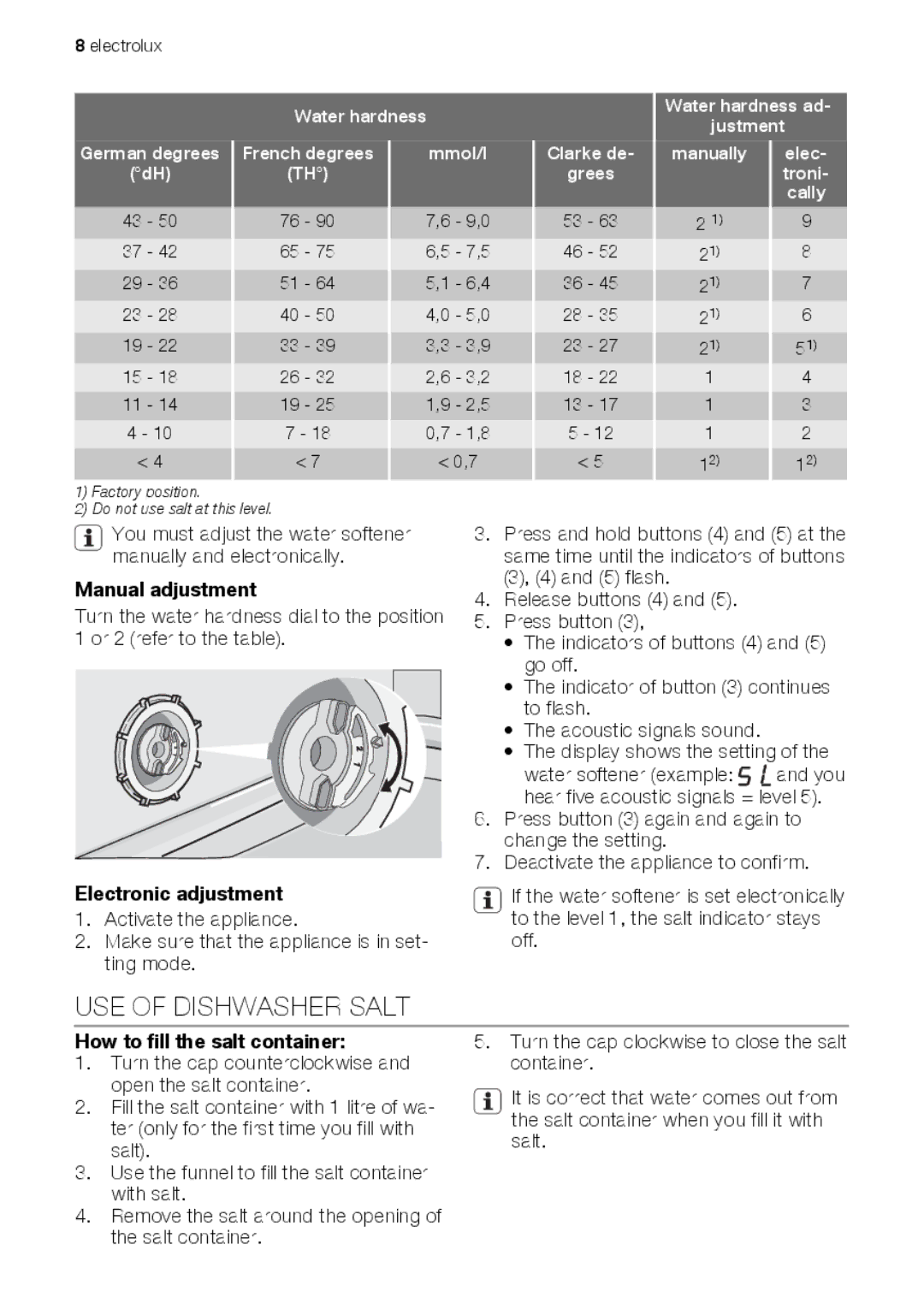 Electrolux ESL 46510 USE of Dishwasher Salt, Manual adjustment, Electronic adjustment, How to fill the salt container 